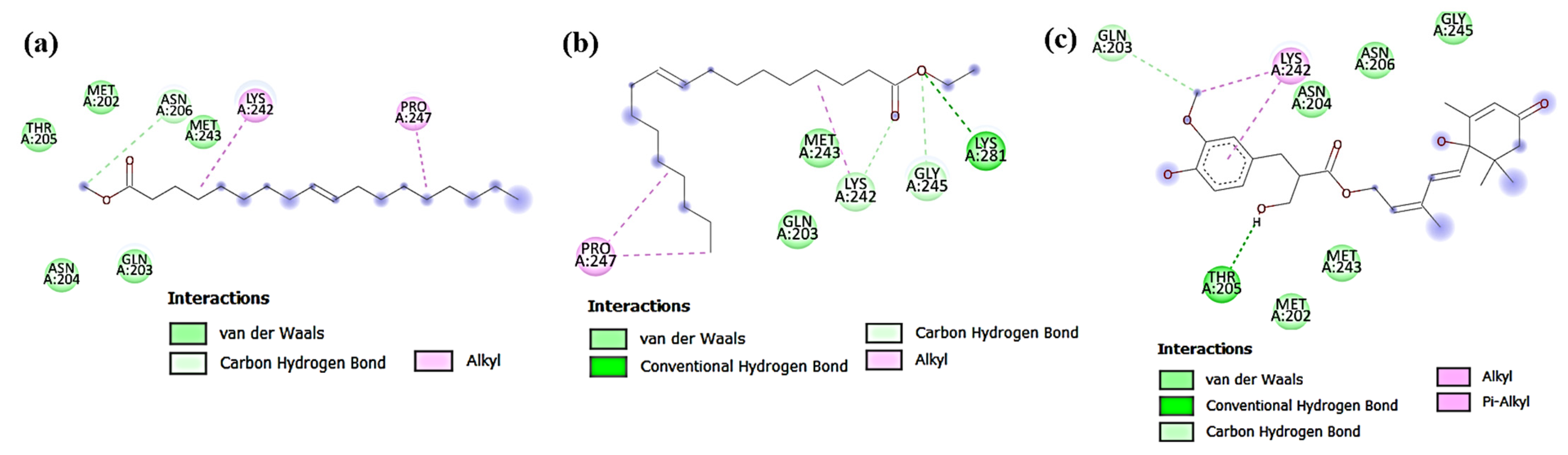 Separations 09 00447 g006 Separations 09 00447 g006