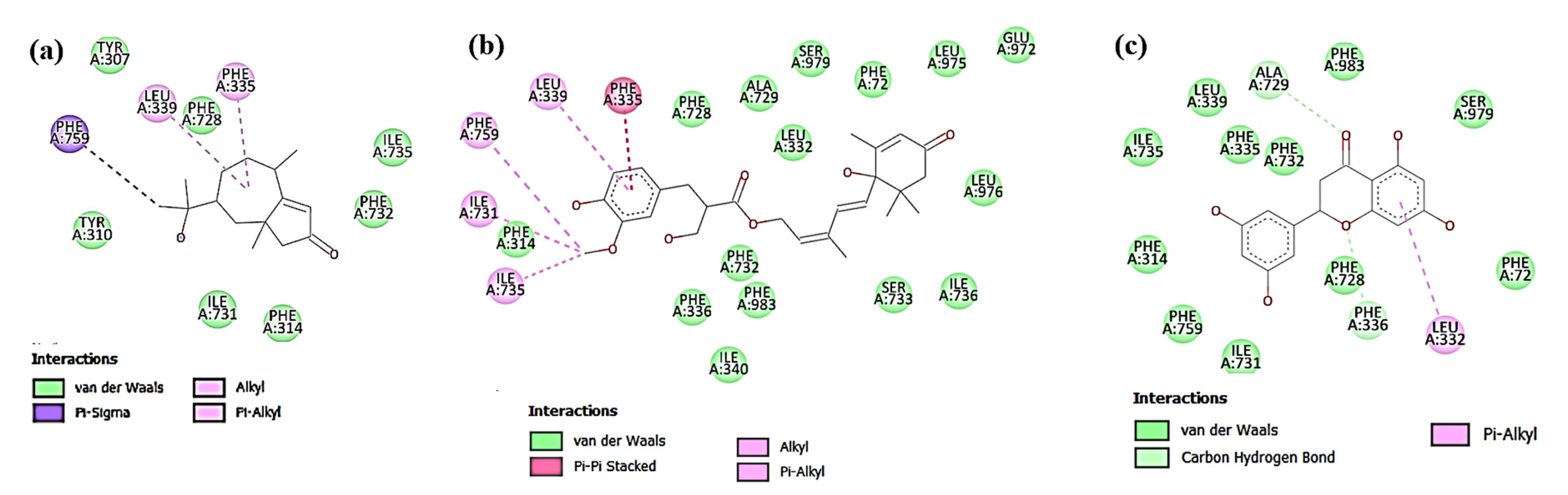Separations 09 00447 g008 Separations 09 00447 g008