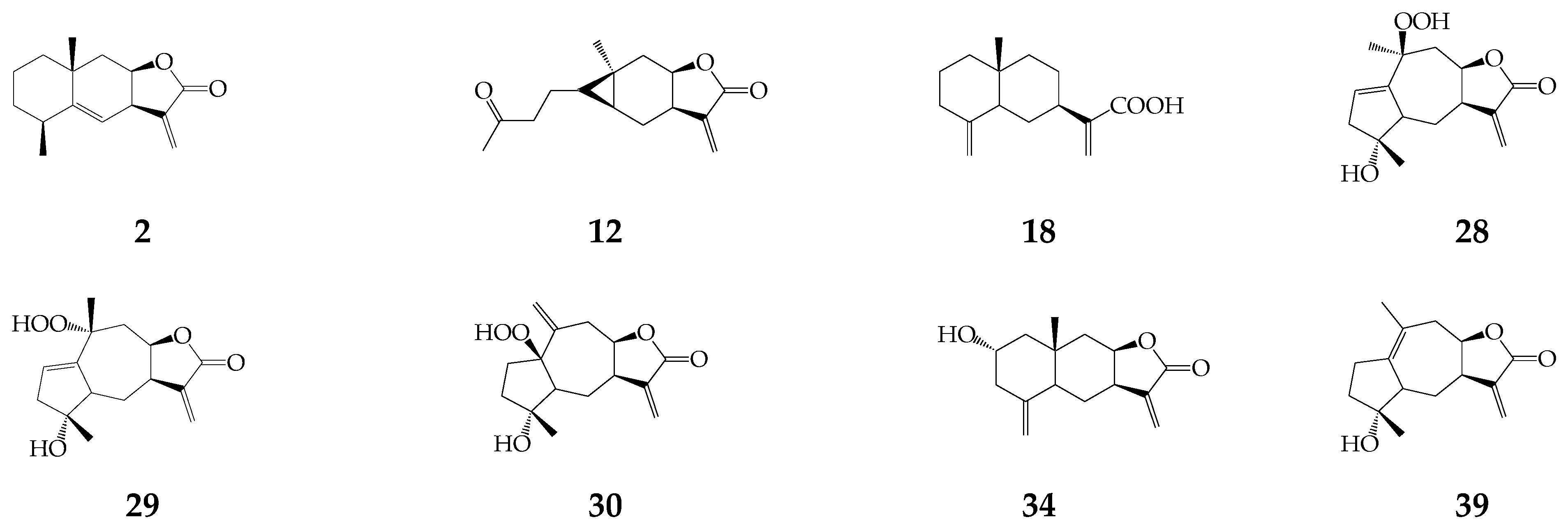Separations 09 00448 g003 Separations 09 00448 g003