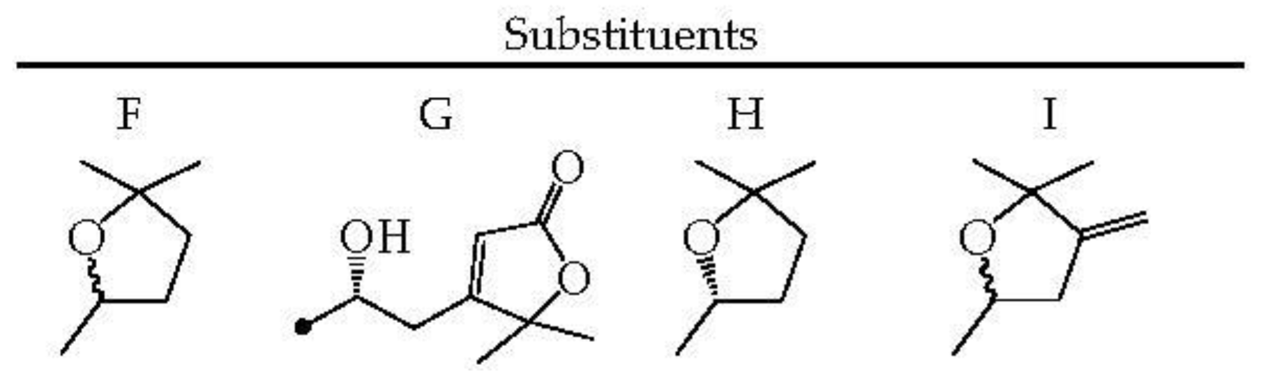 Separations 09 00448 g004c Separations 09 00448 g004c