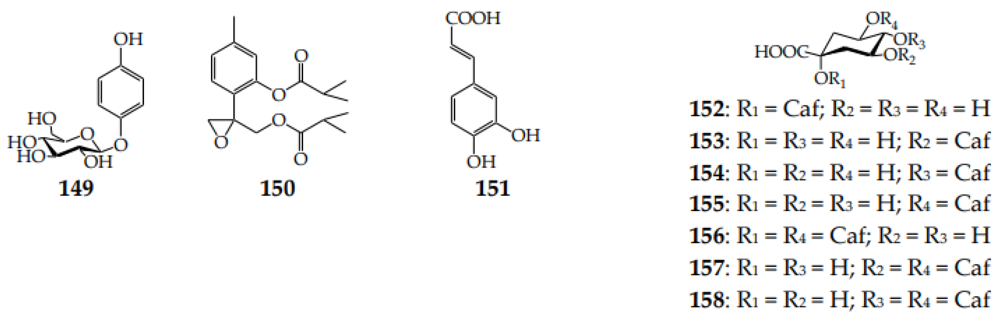 Separations 09 00448 g005 Separations 09 00448 g005
