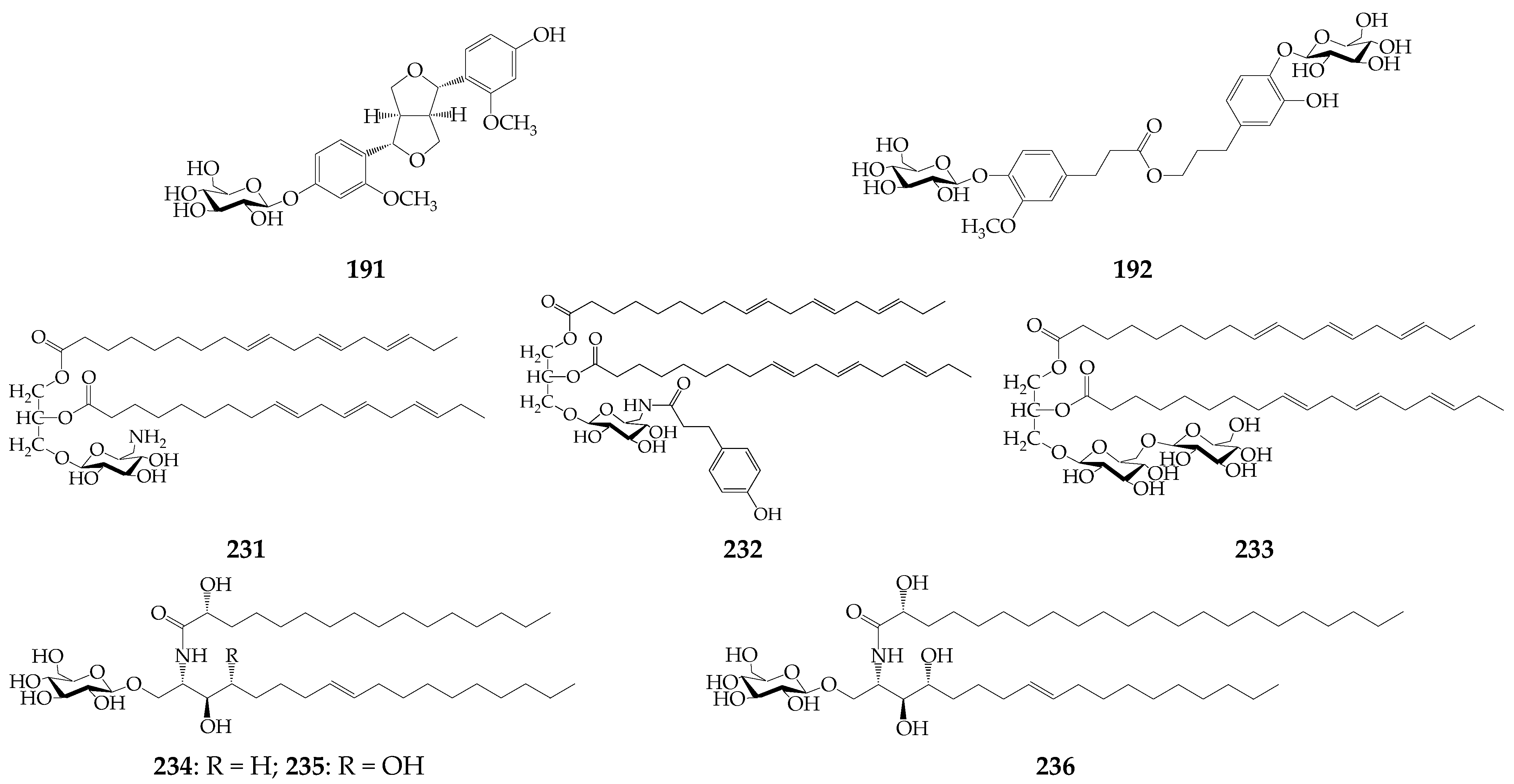 Separations 09 00448 g007 Separations 09 00448 g007