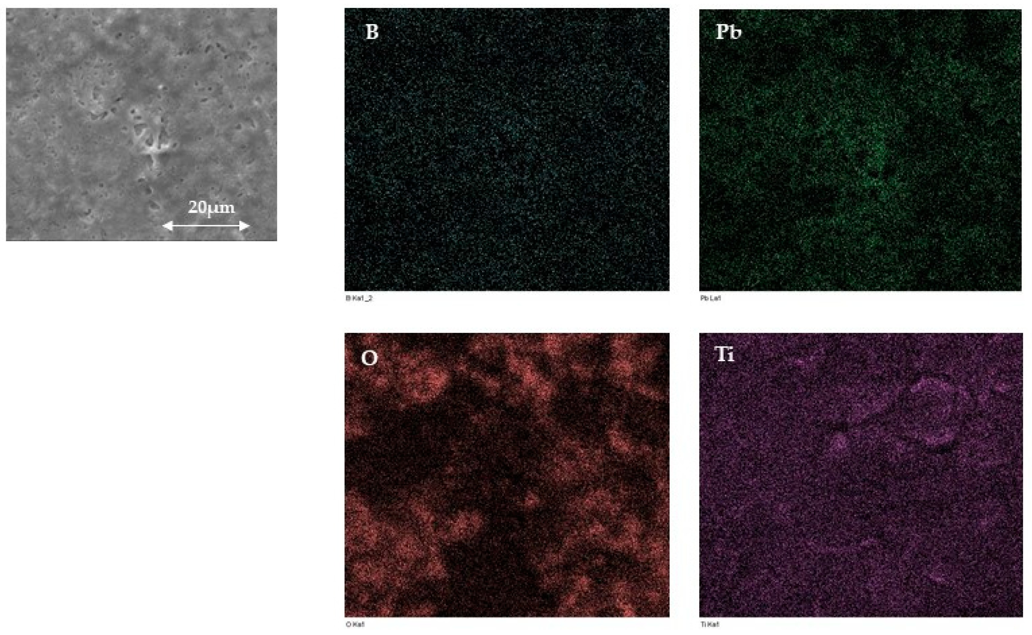 Separations 10 00005 g005 Separations 10 00005 g005