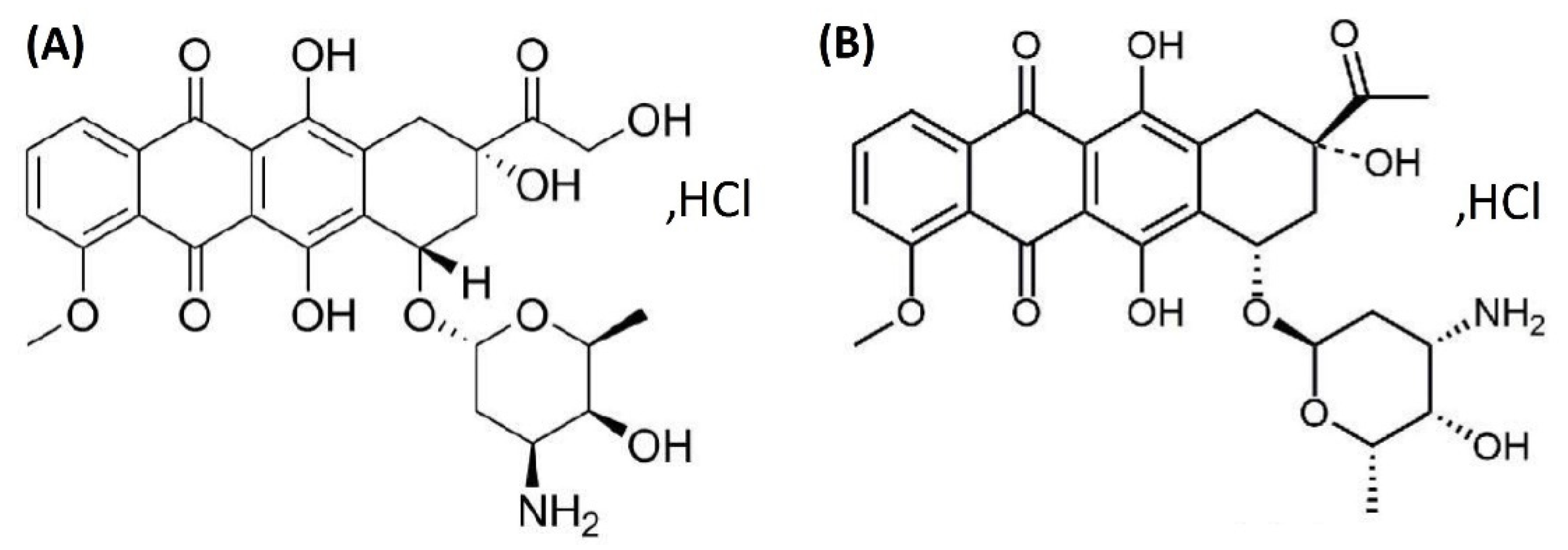 Separations 10 00006 g001 Separations 10 00006 g001