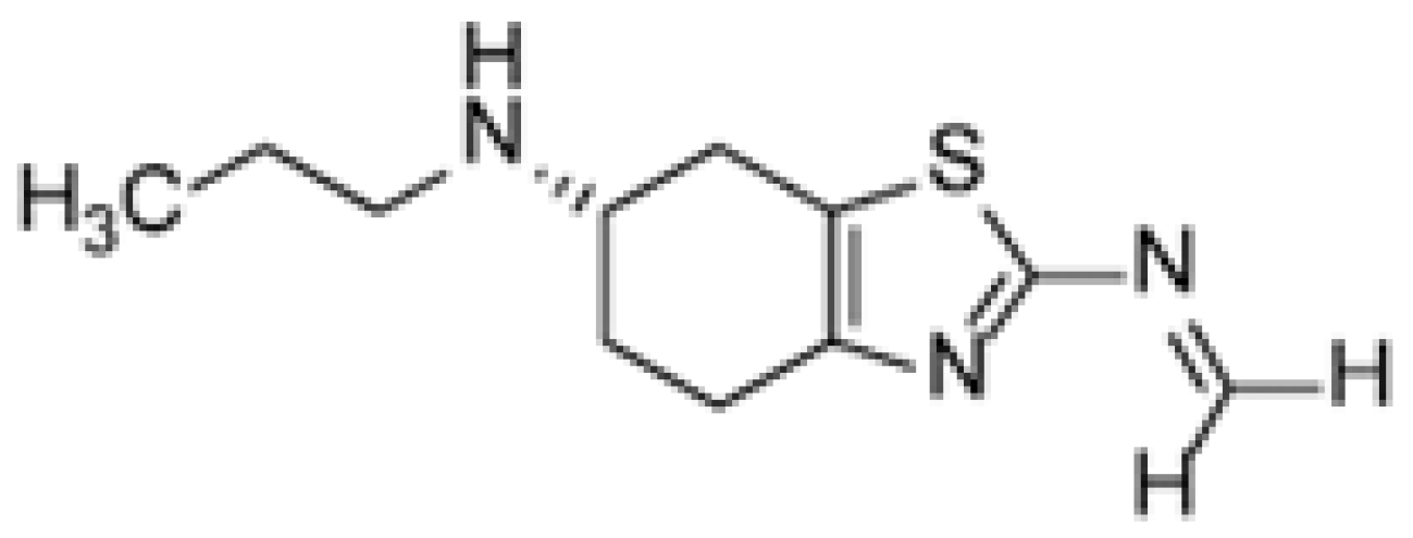 Separations 10 00007 g007 Separations 10 00007 g007