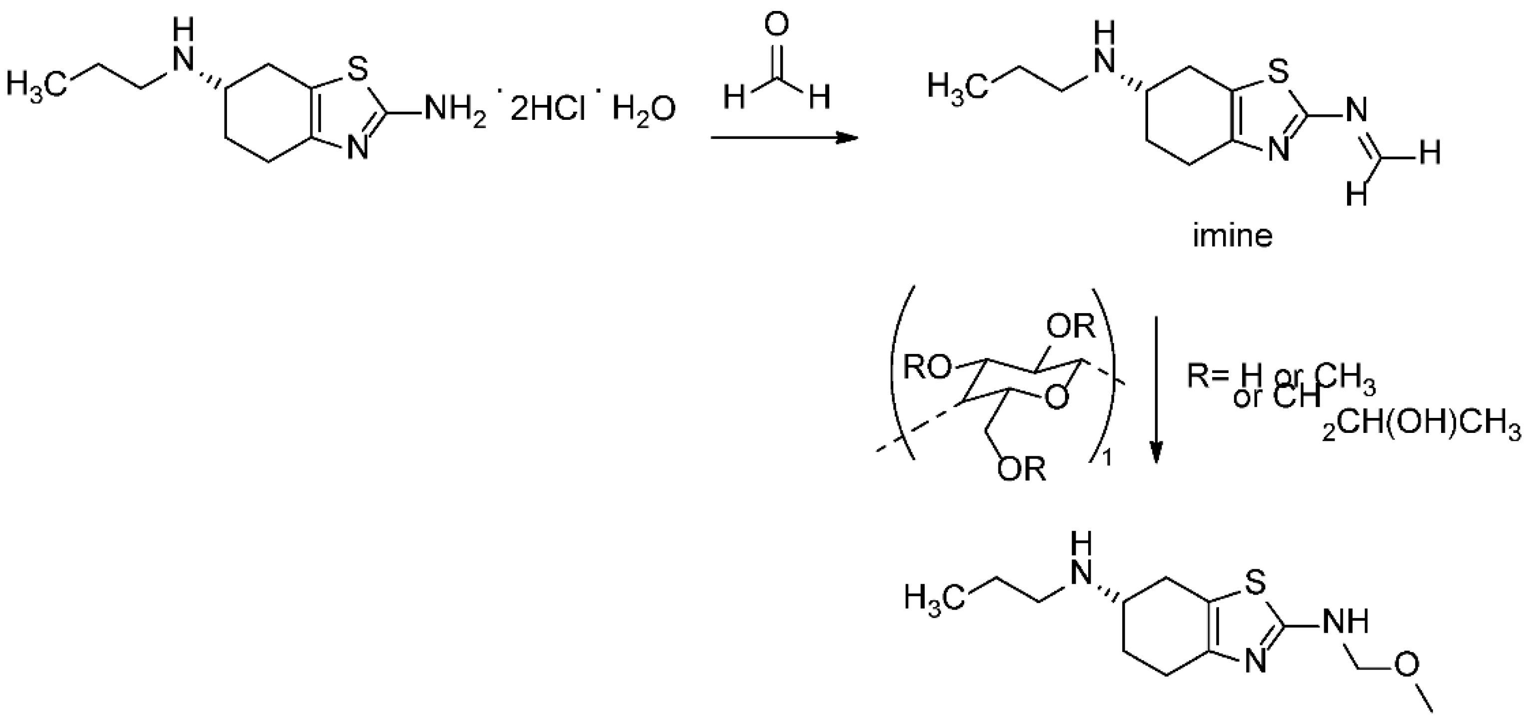 Separations 10 00007 g008 Separations 10 00007 g008
