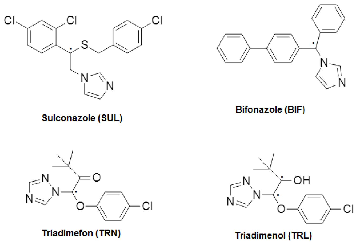 Separations 10 00009 g001