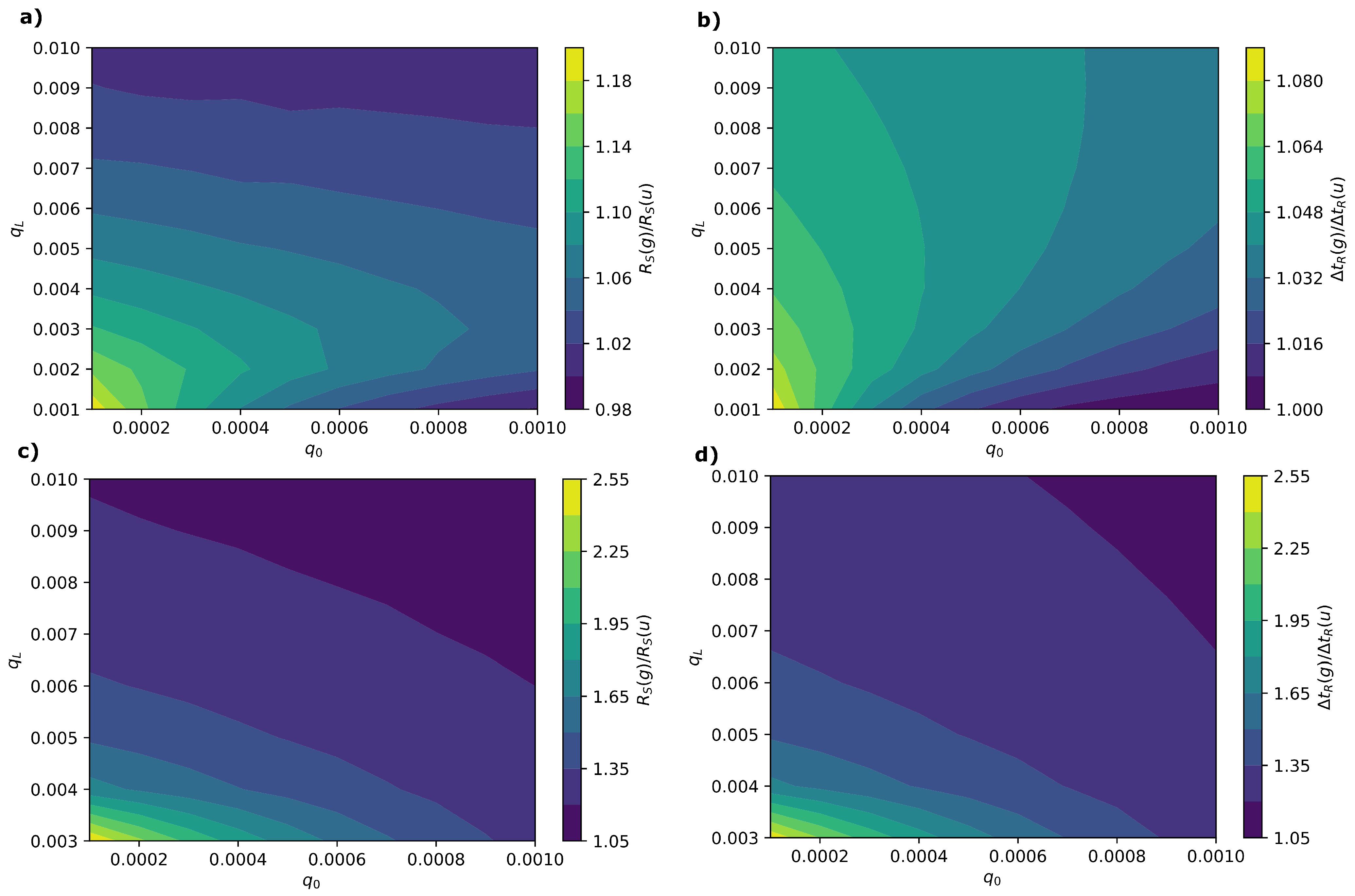 Separations 10 00014 g004 Separations 10 00014 g004