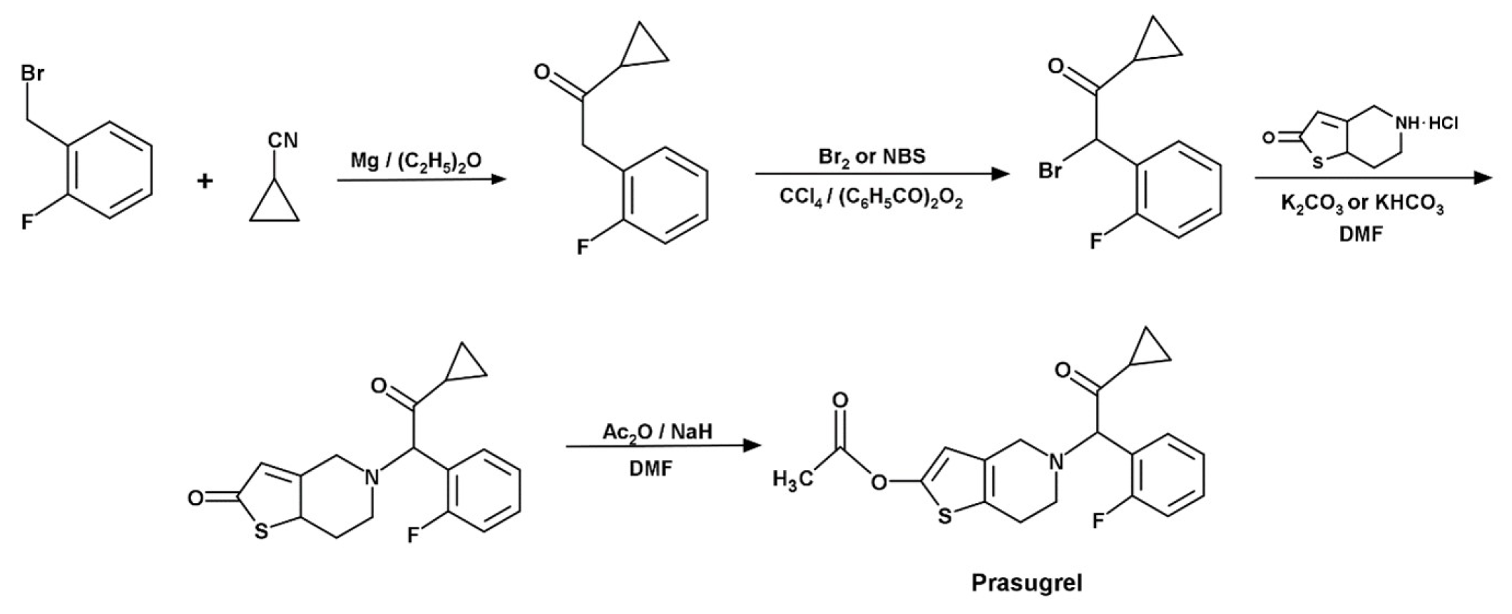 Separations 10 00015 g001