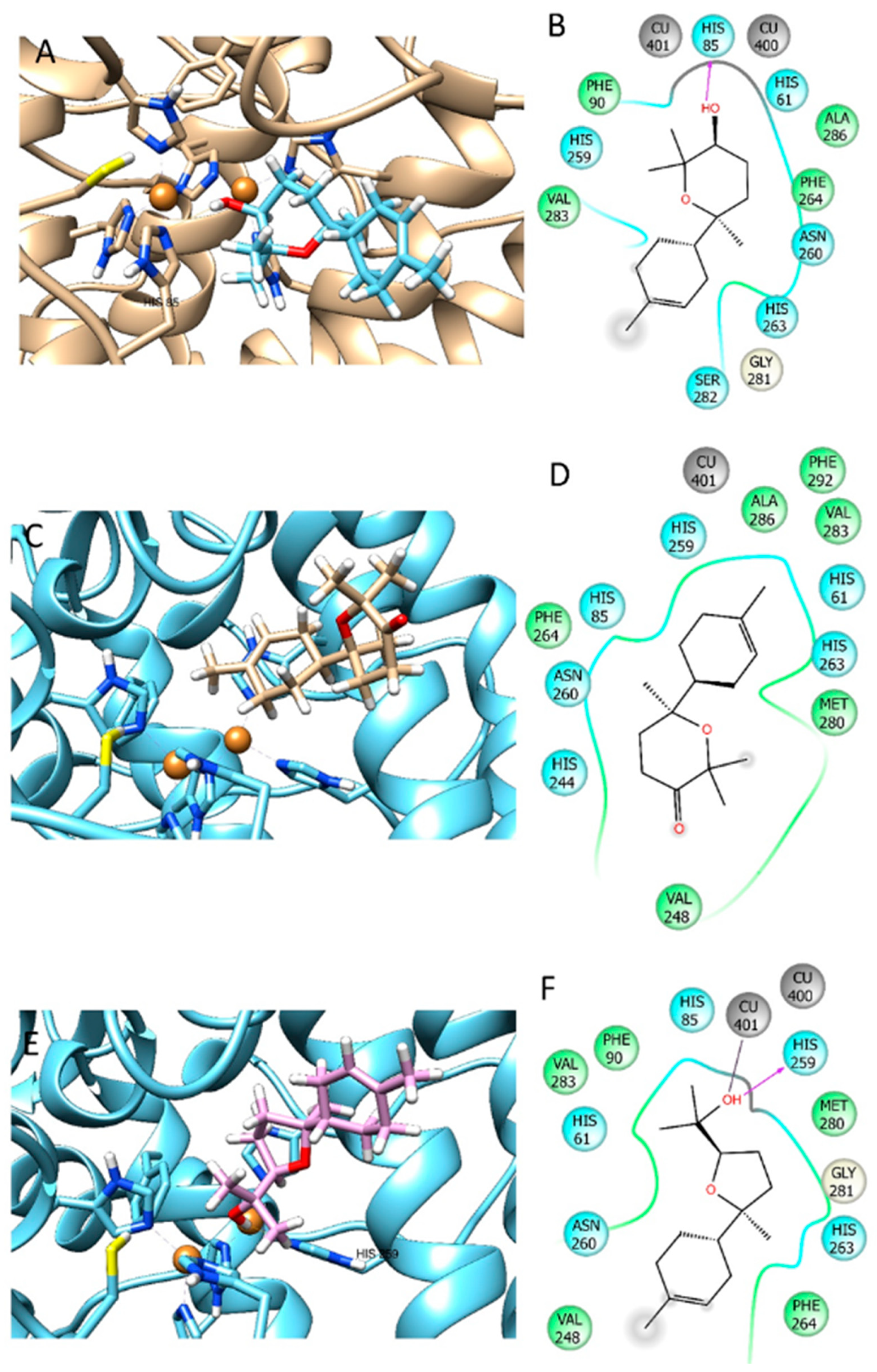 Separations 10 00018 g002 Separations 10 00018 g002