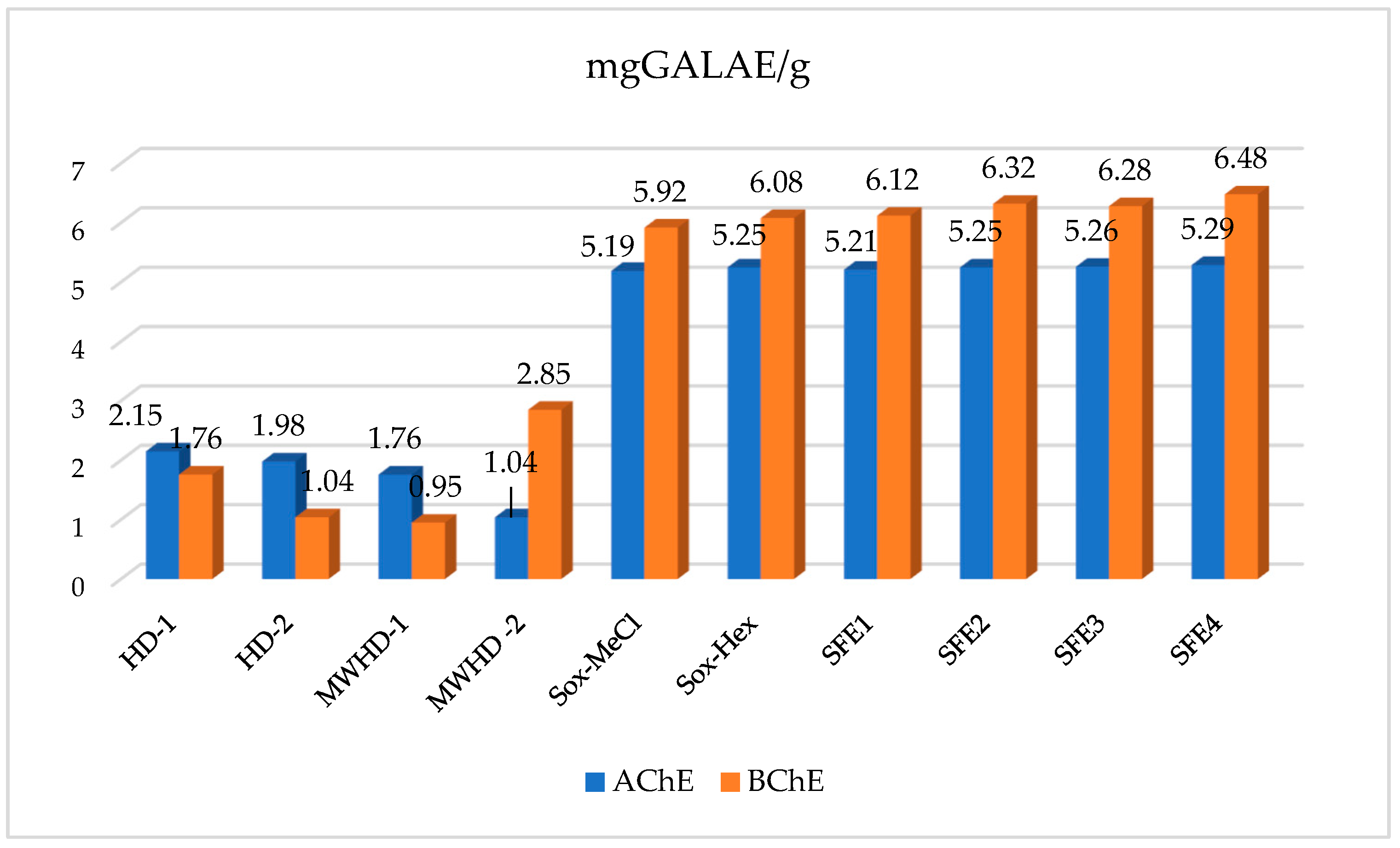 Separations 10 00018 g005 Separations 10 00018 g005
