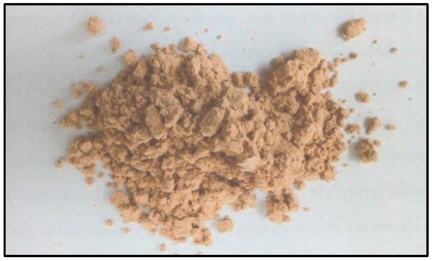 Separations 10 00019 g001