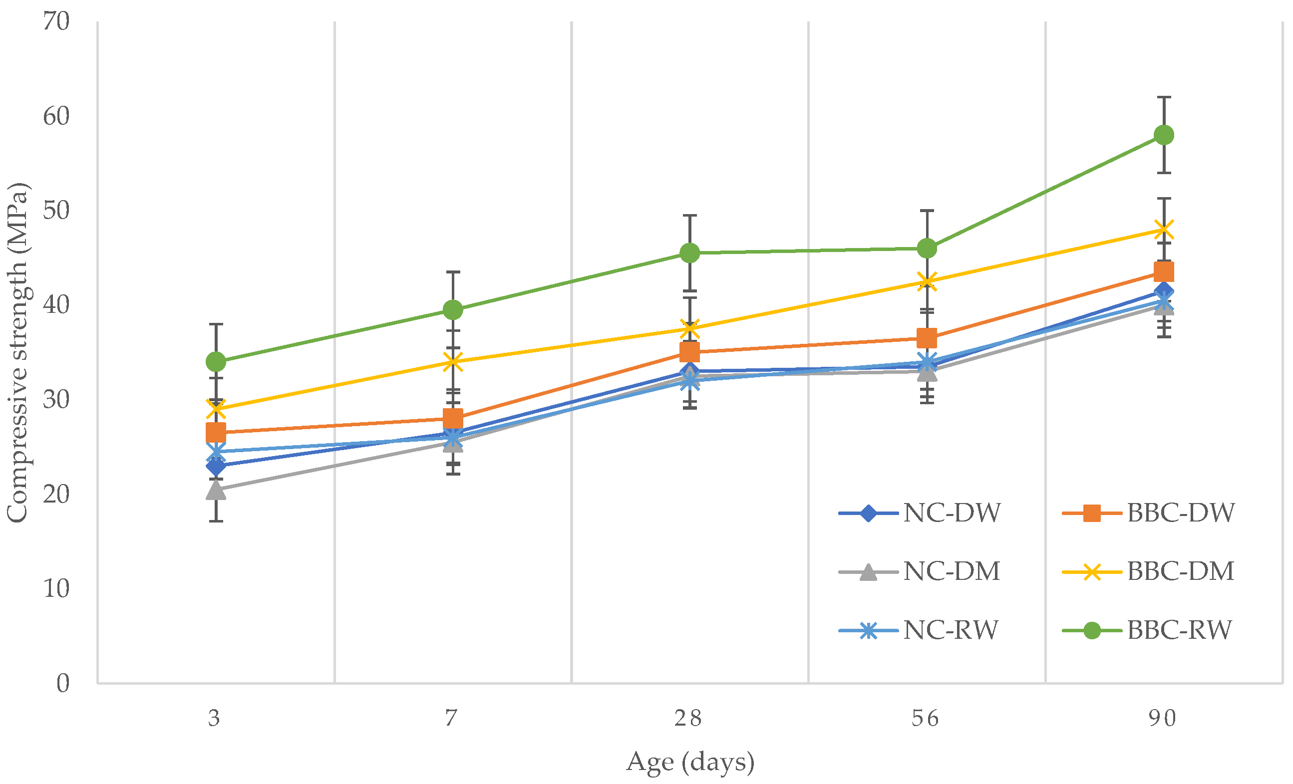 Separations 10 00019 g002
