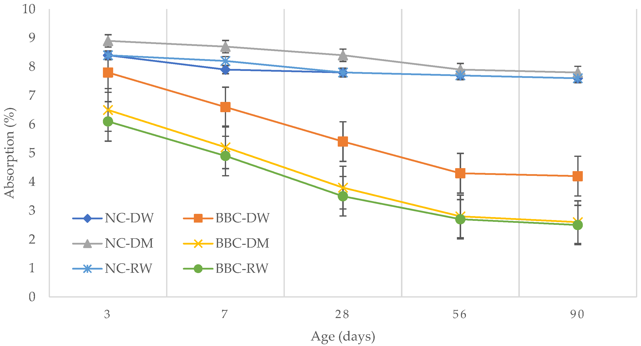 Separations 10 00019 g003