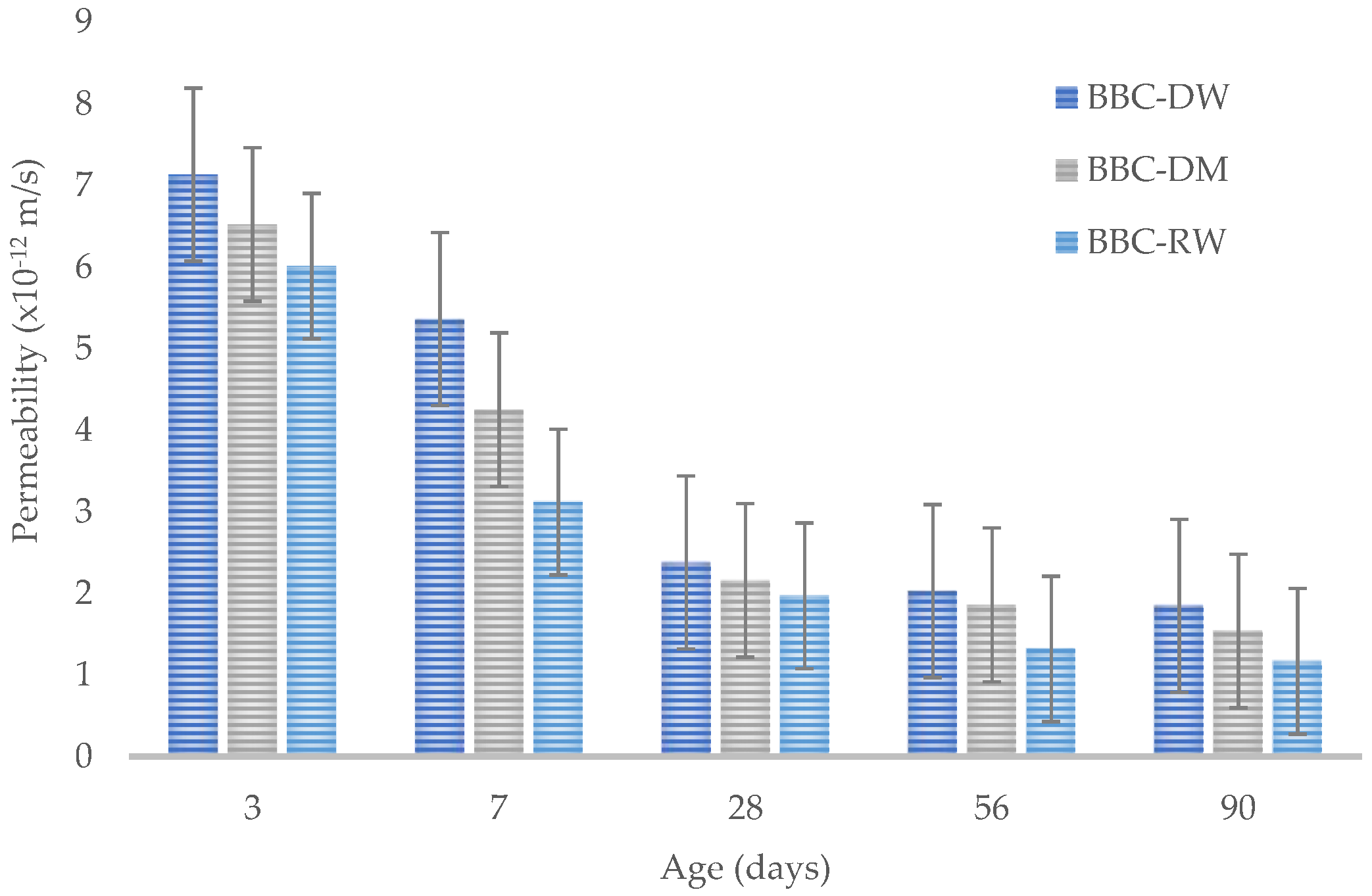 Separations 10 00019 g008