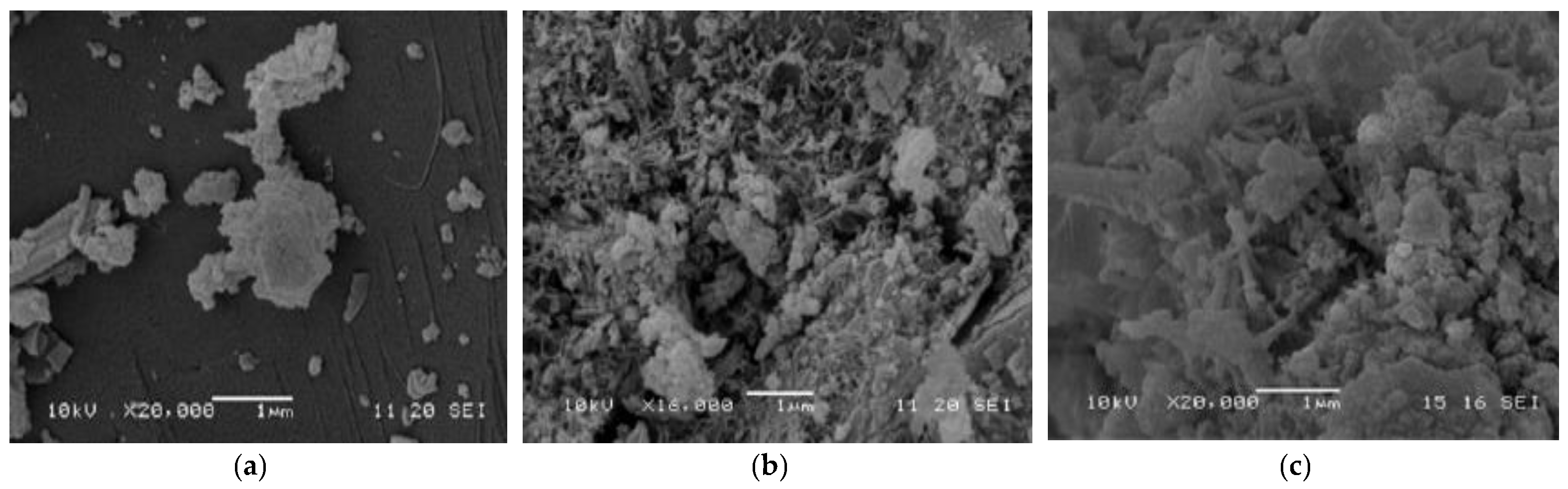 Separations 10 00019 g009