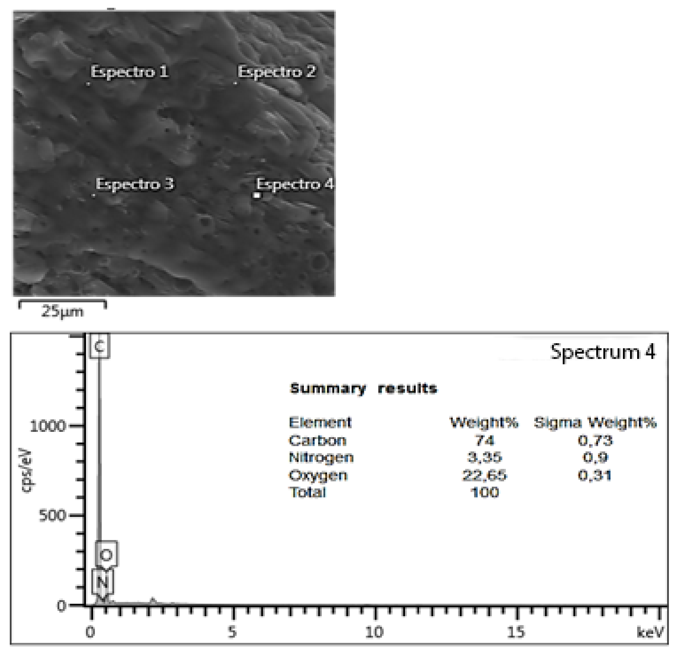 Separations 10 00021 g003
