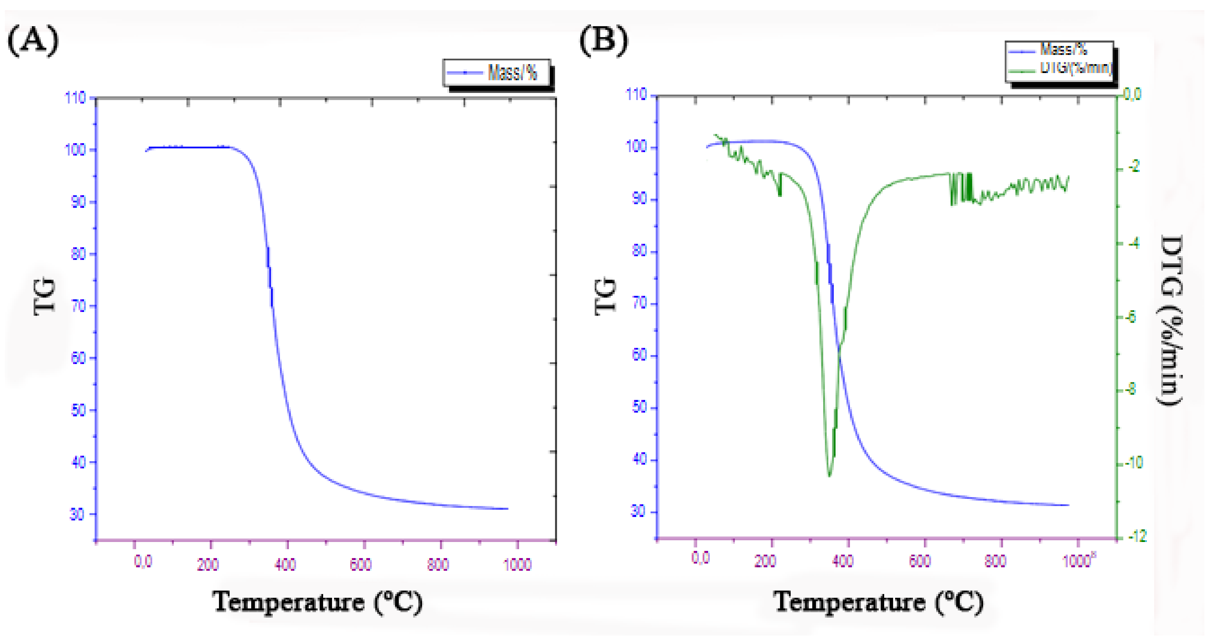 Separations 10 00021 g007