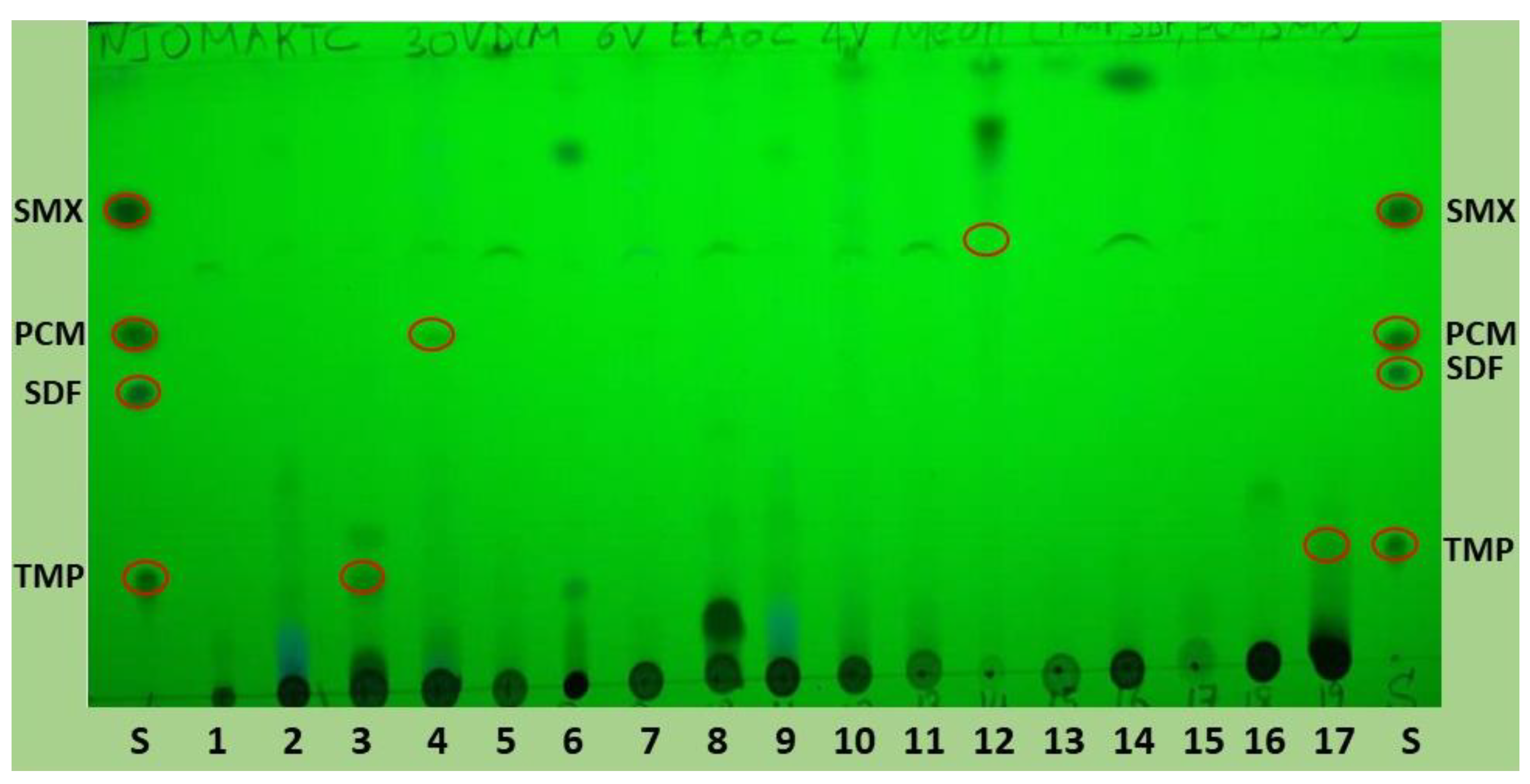Separations 10 00023 g001 Separations 10 00023 g001