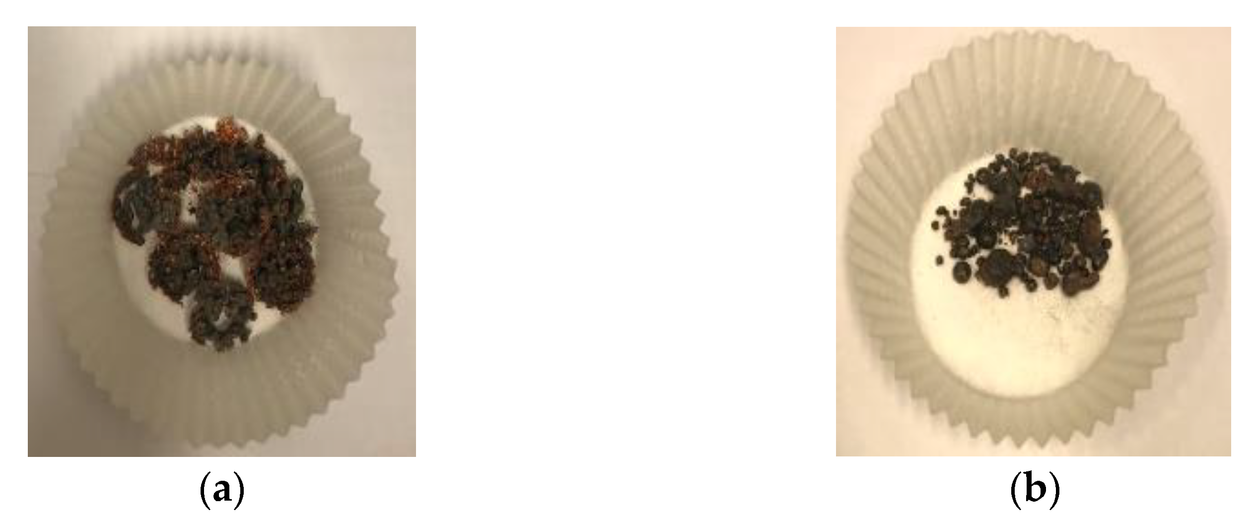 Separations 10 00031 g006