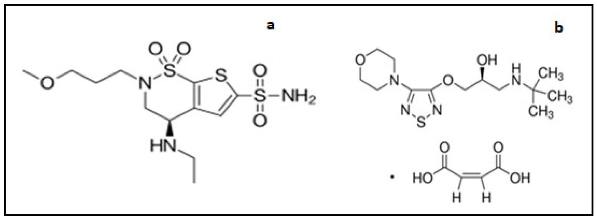 Separations 10 00037 g001 Separations 10 00037 g001