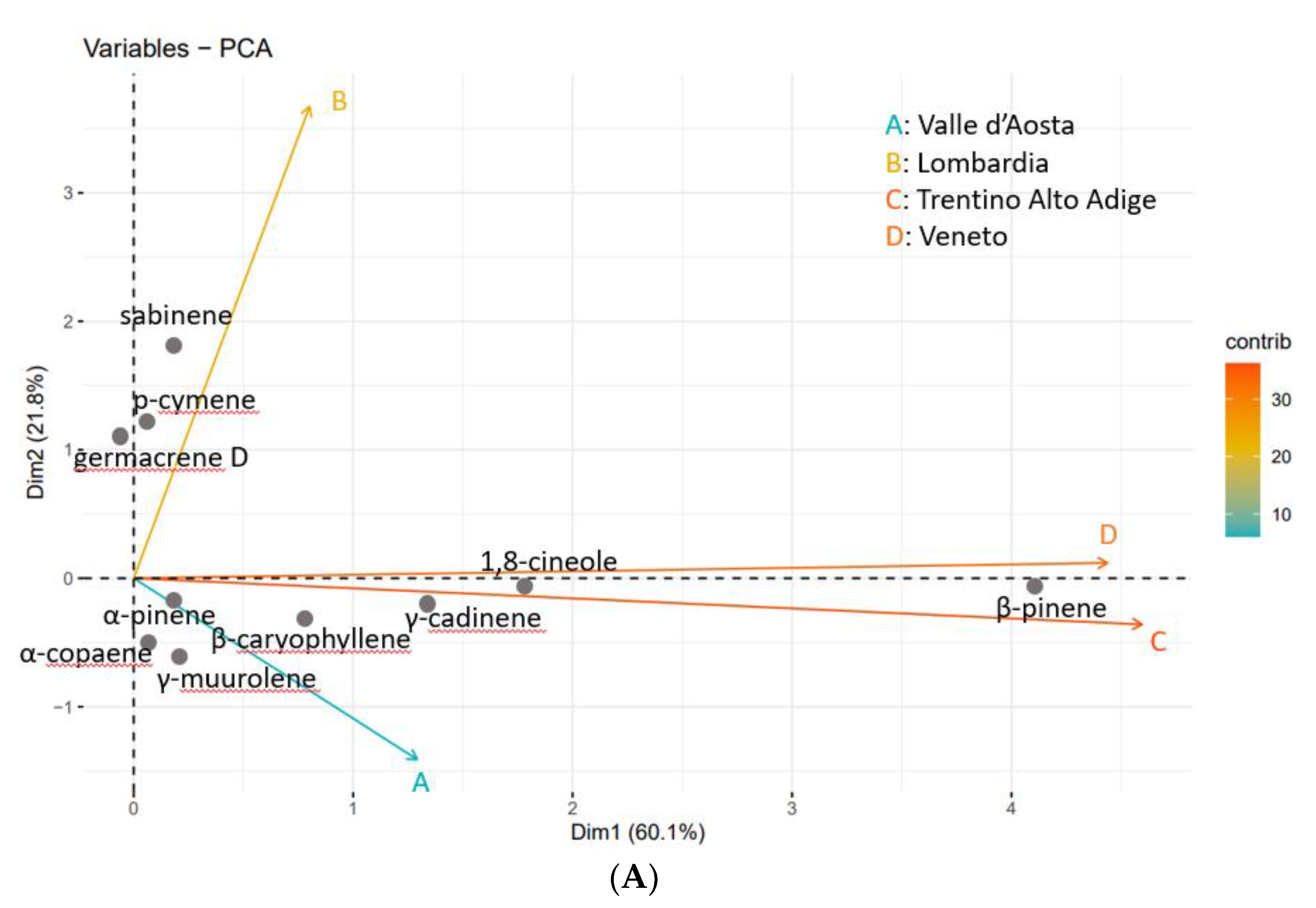 Separations 10 00051 g004a Separations 10 00051 g004a
