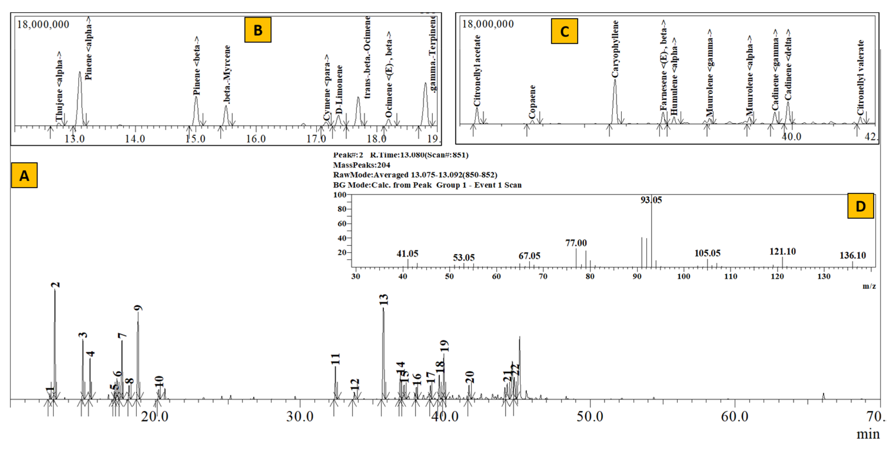 Separations 10 00052 g002 Separations 10 00052 g002