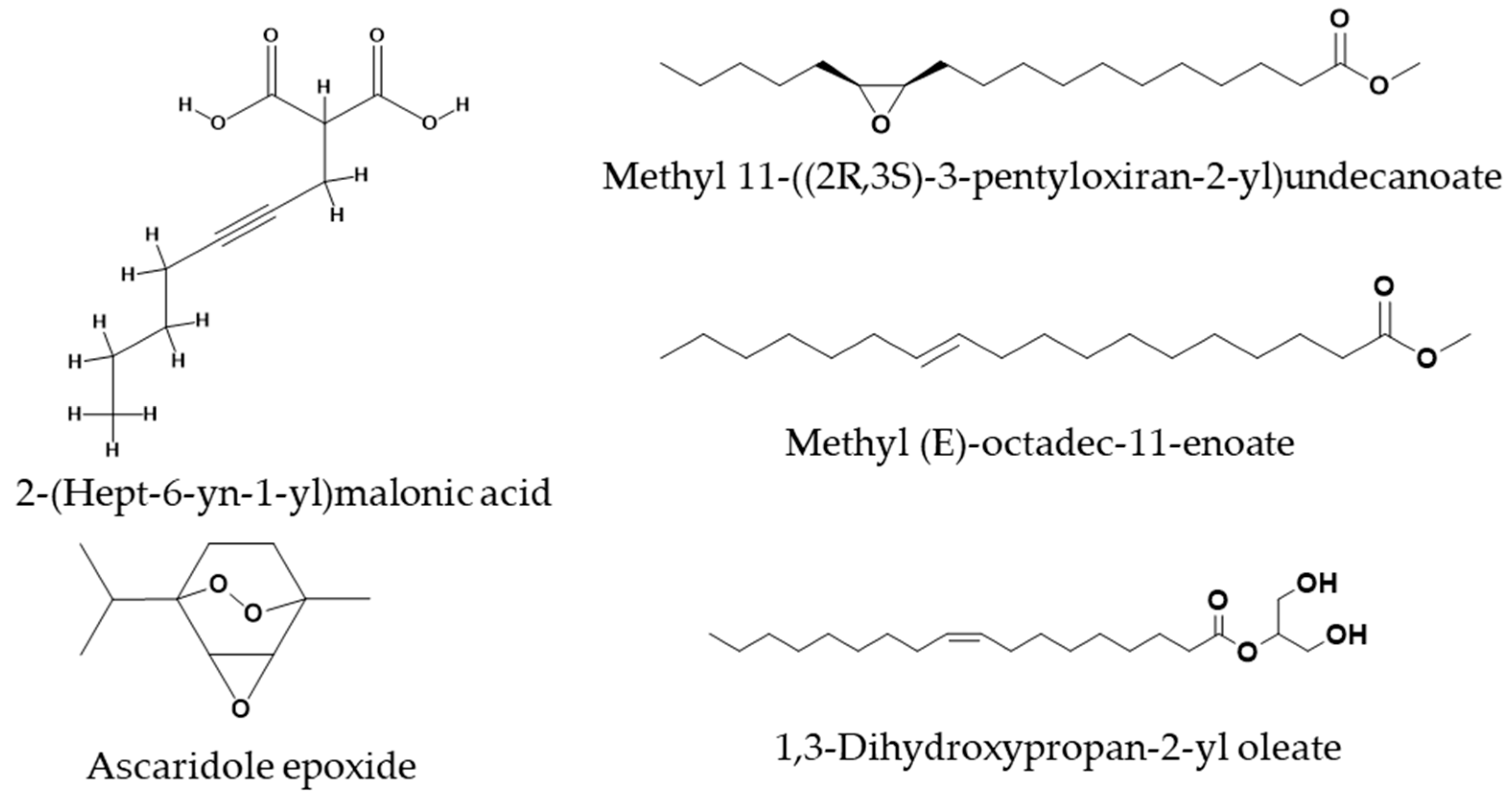 Separations 10 00053 g003 Separations 10 00053 g003