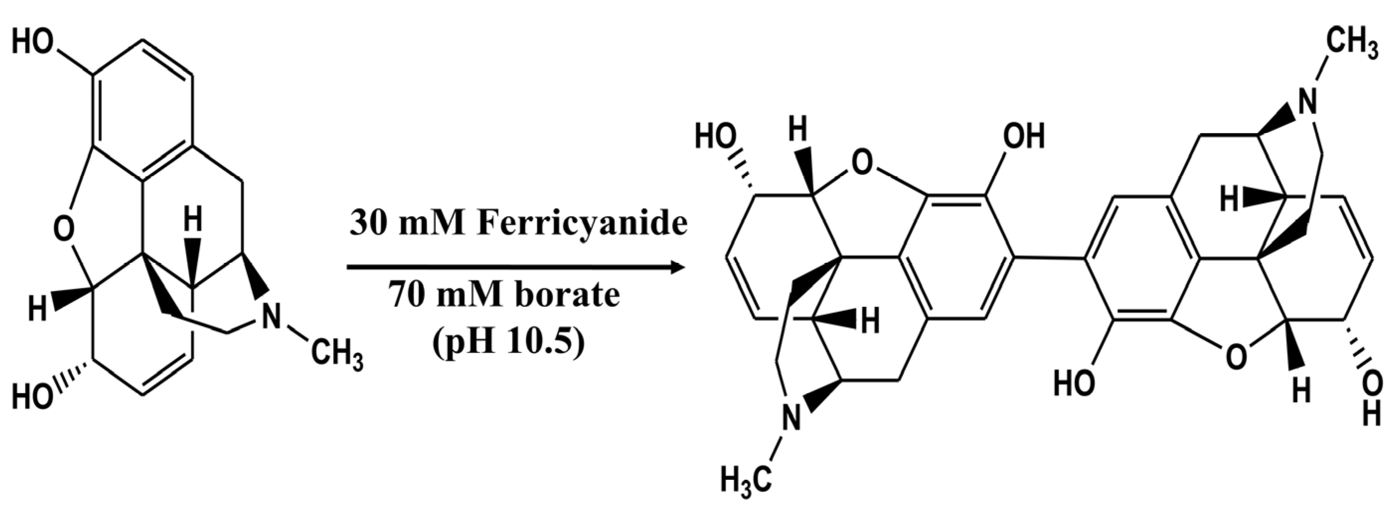 Separations 10 00058 sch001