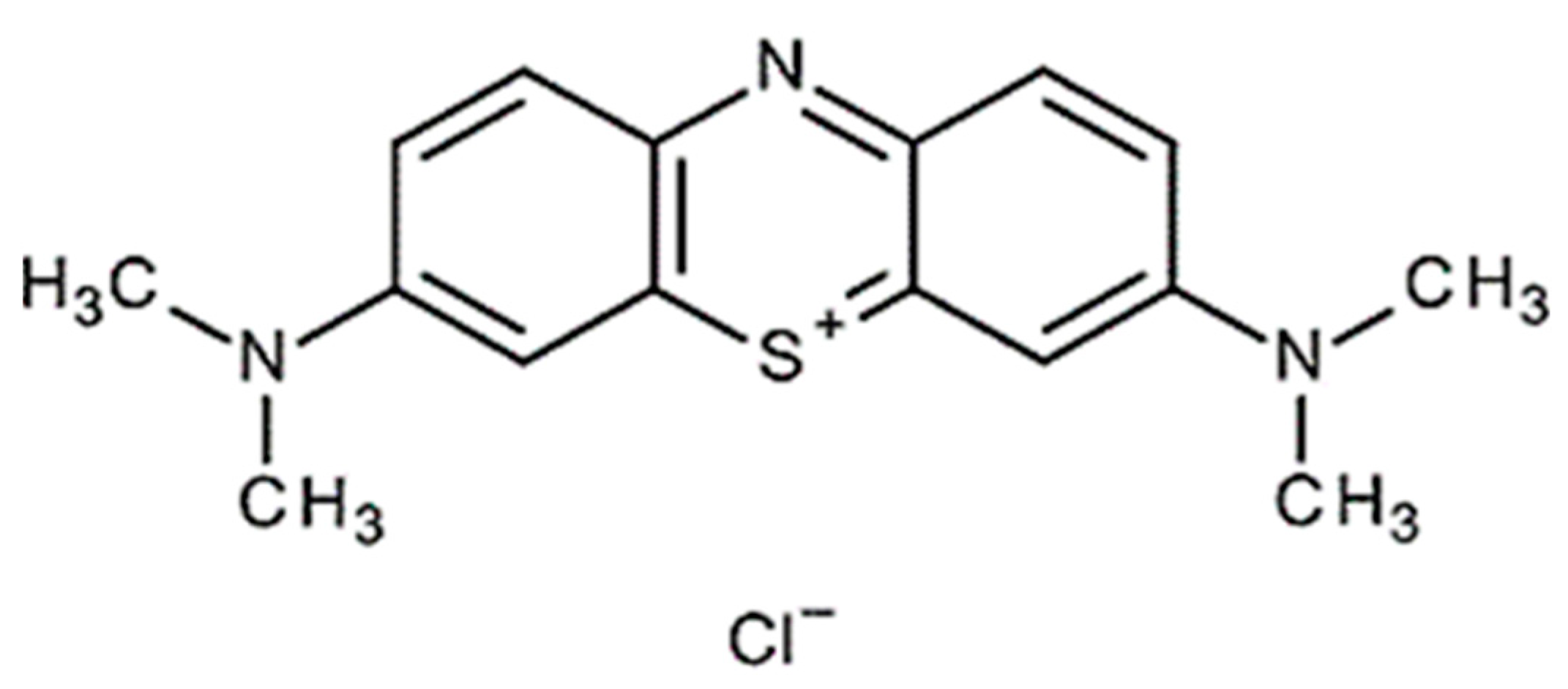 Separations 10 00060 g001