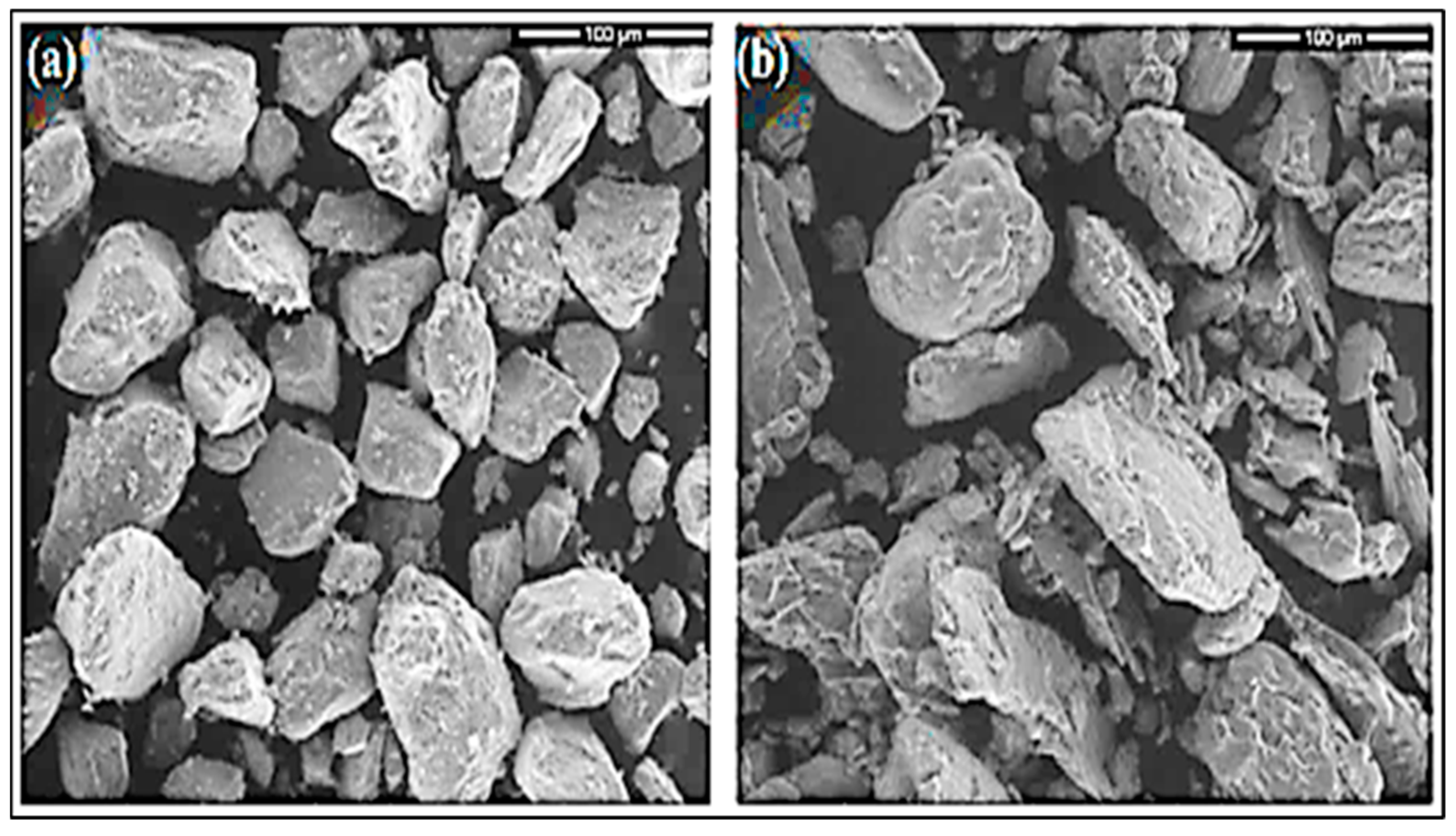Separations 10 00060 g003