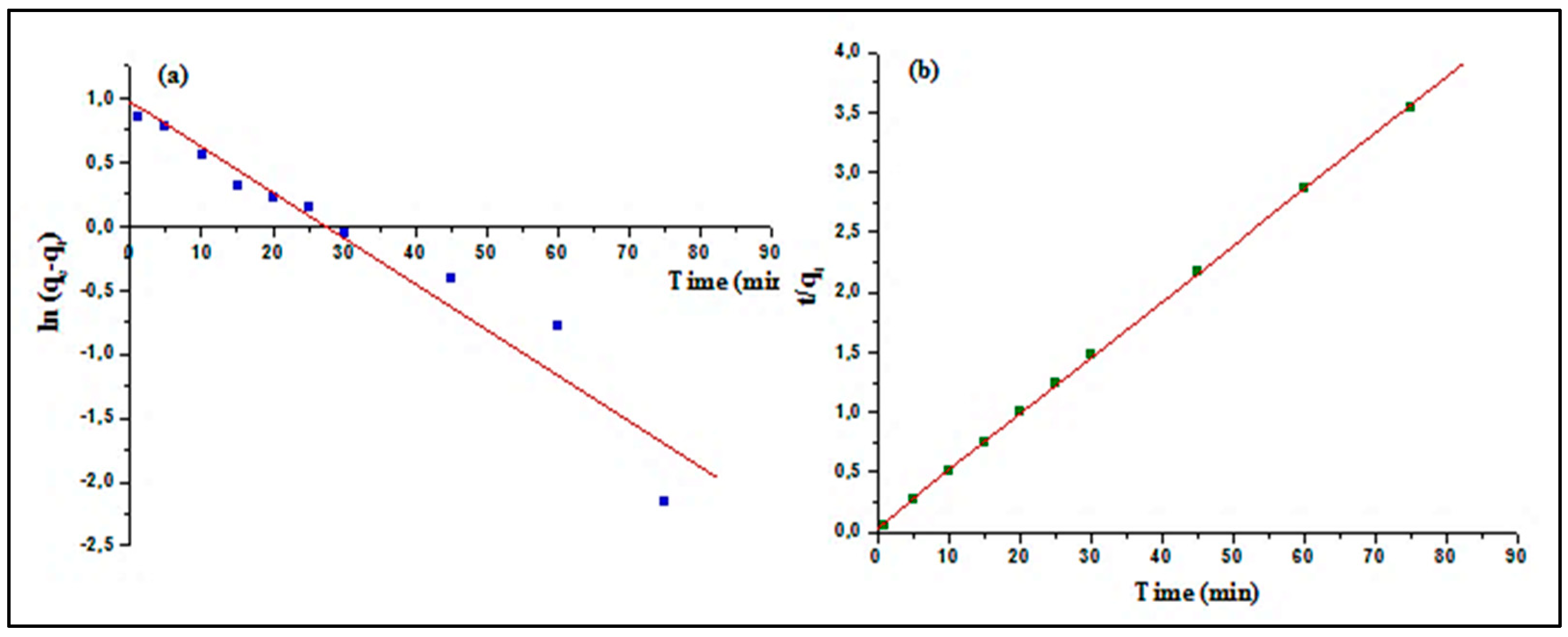 Separations 10 00060 g012