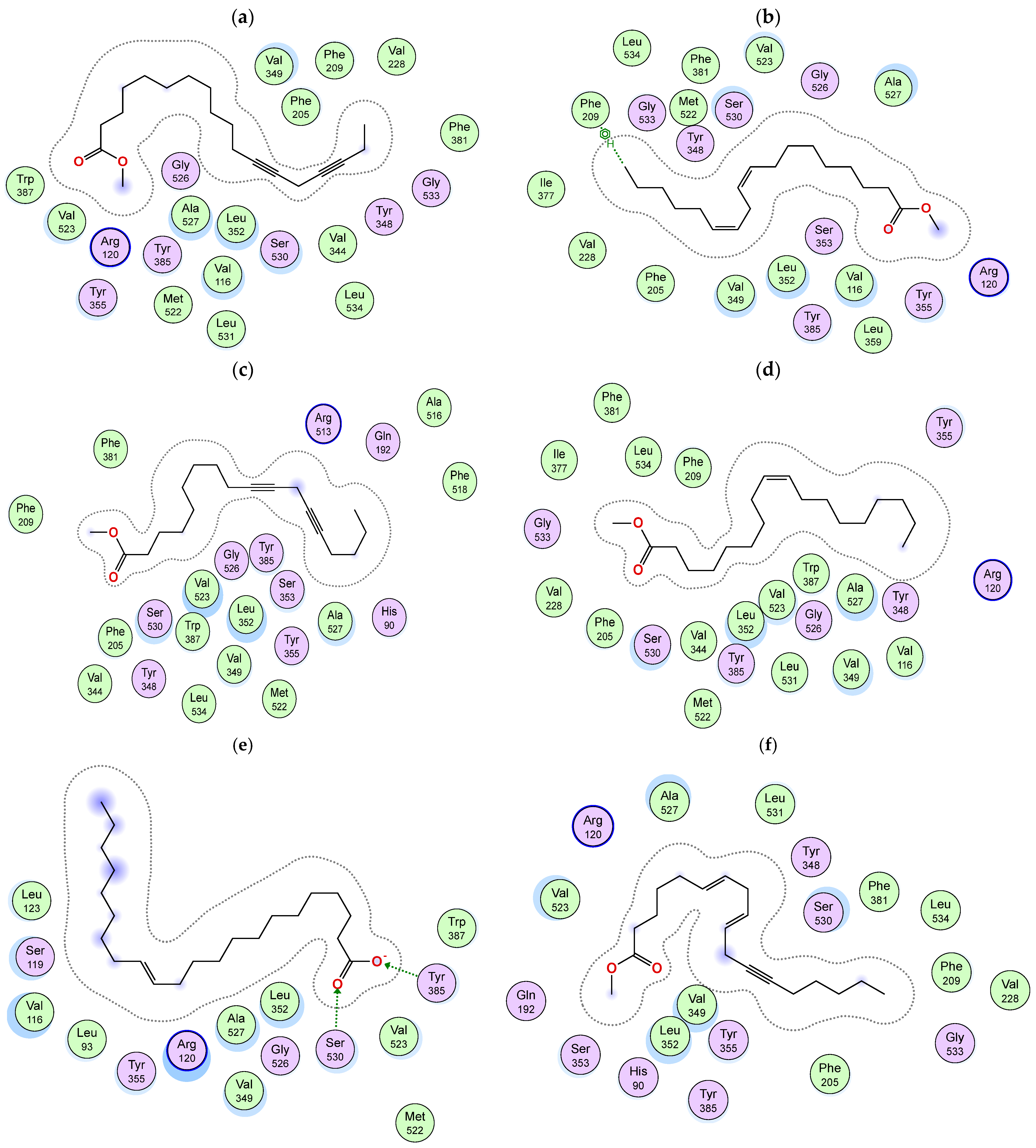 Separations 10 00072 g003 Separations 10 00072 g003