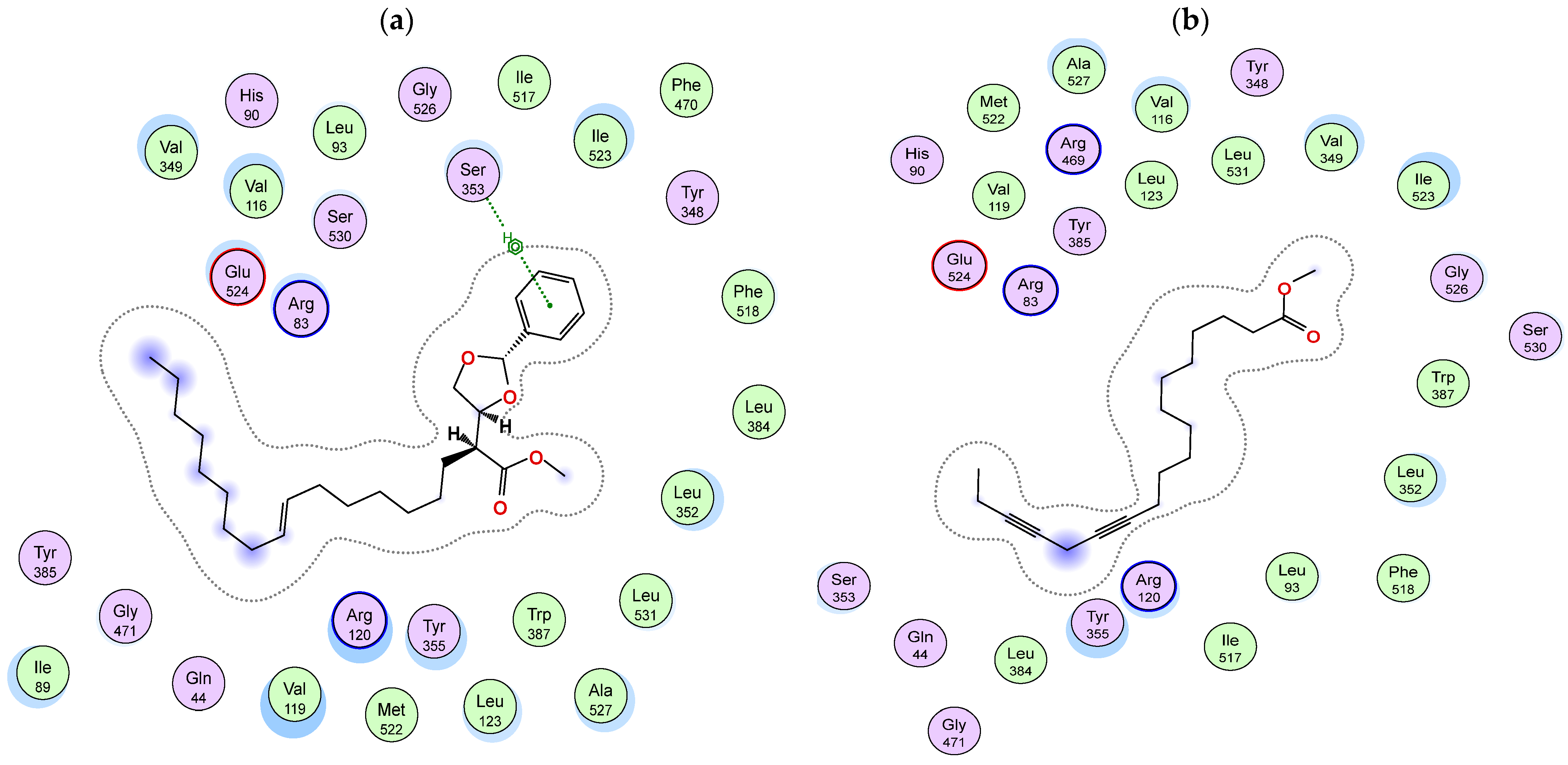 Separations 10 00072 g005a Separations 10 00072 g005a