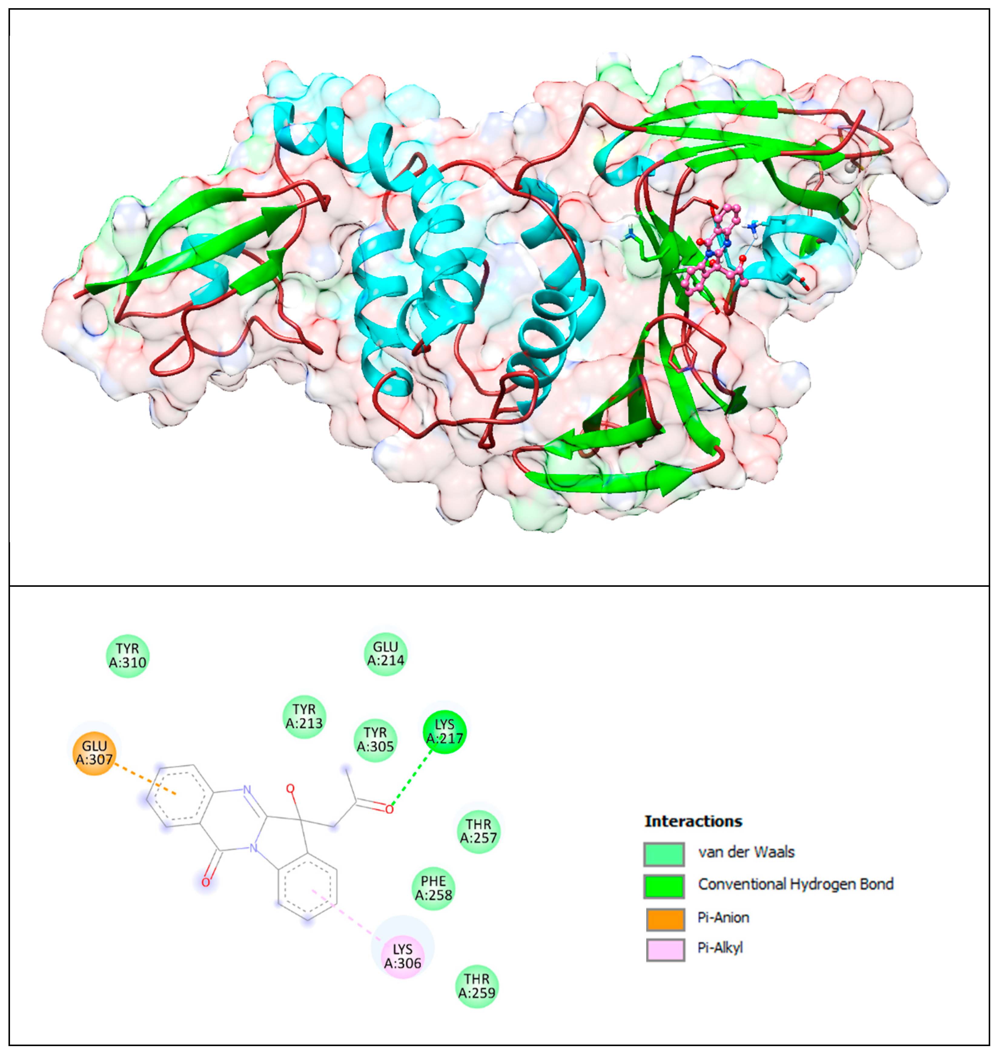 Separations 10 00073 g009 Separations 10 00073 g009