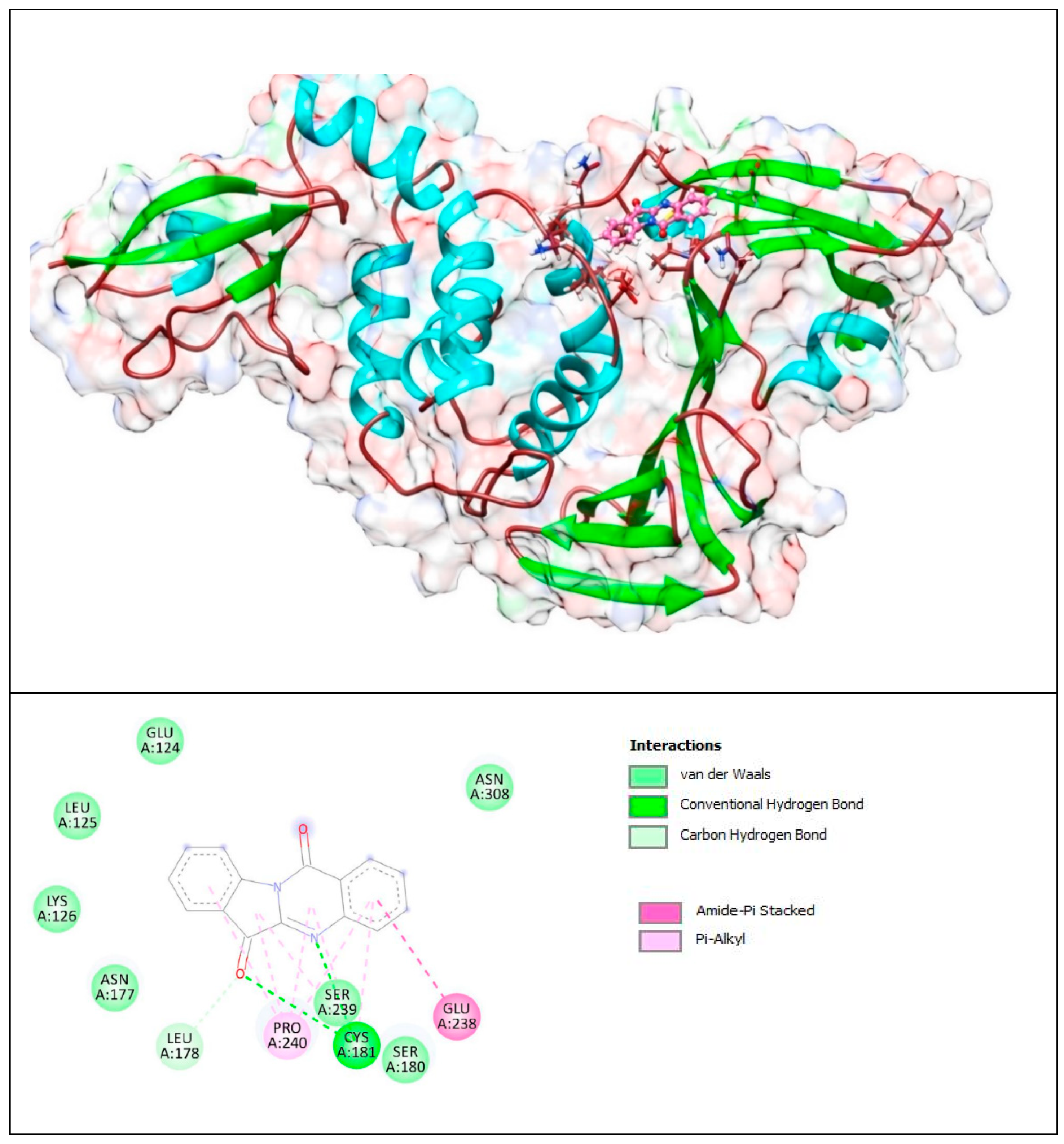 Separations 10 00073 g011 Separations 10 00073 g011