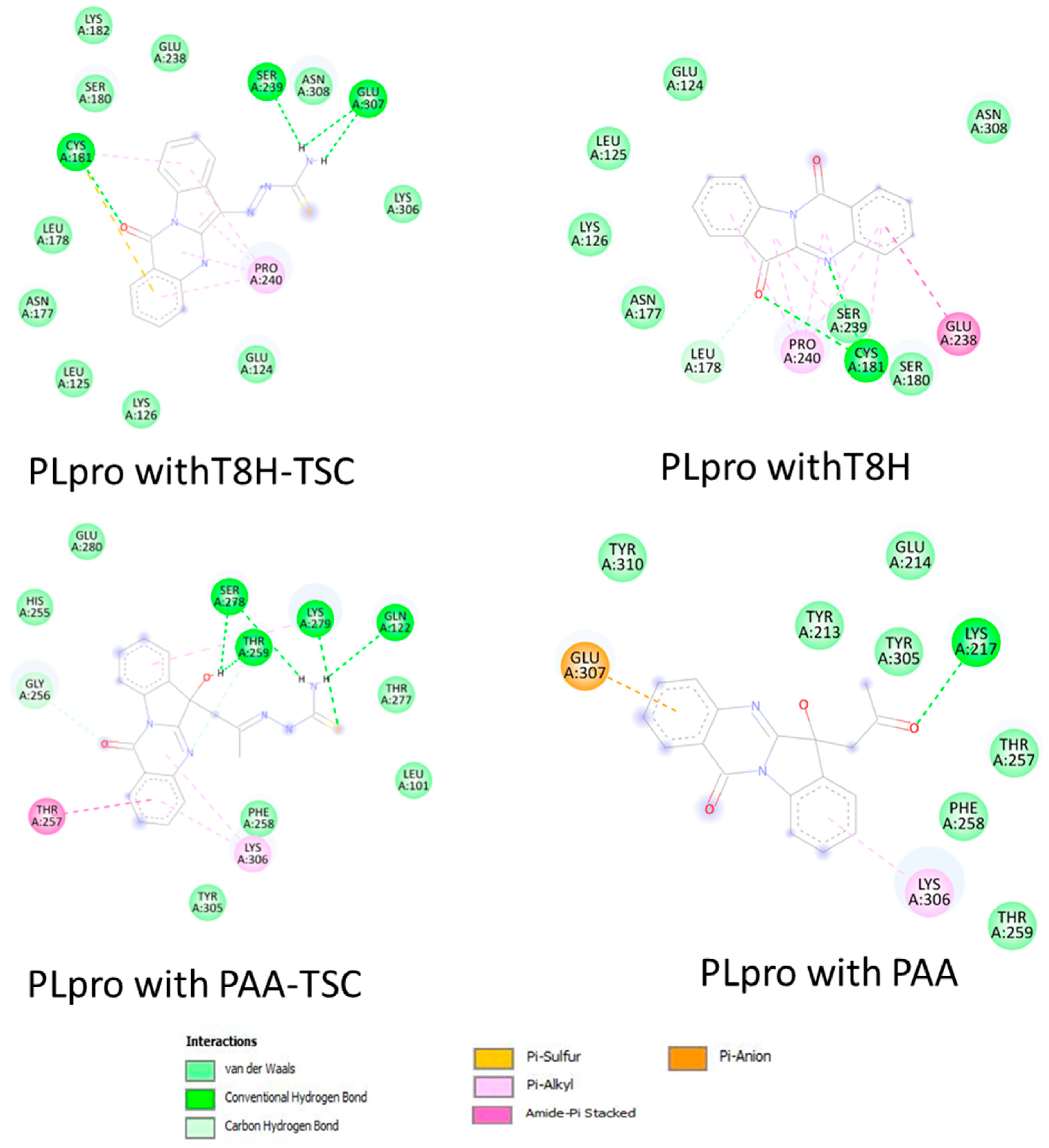 Separations 10 00073 g013 Separations 10 00073 g013