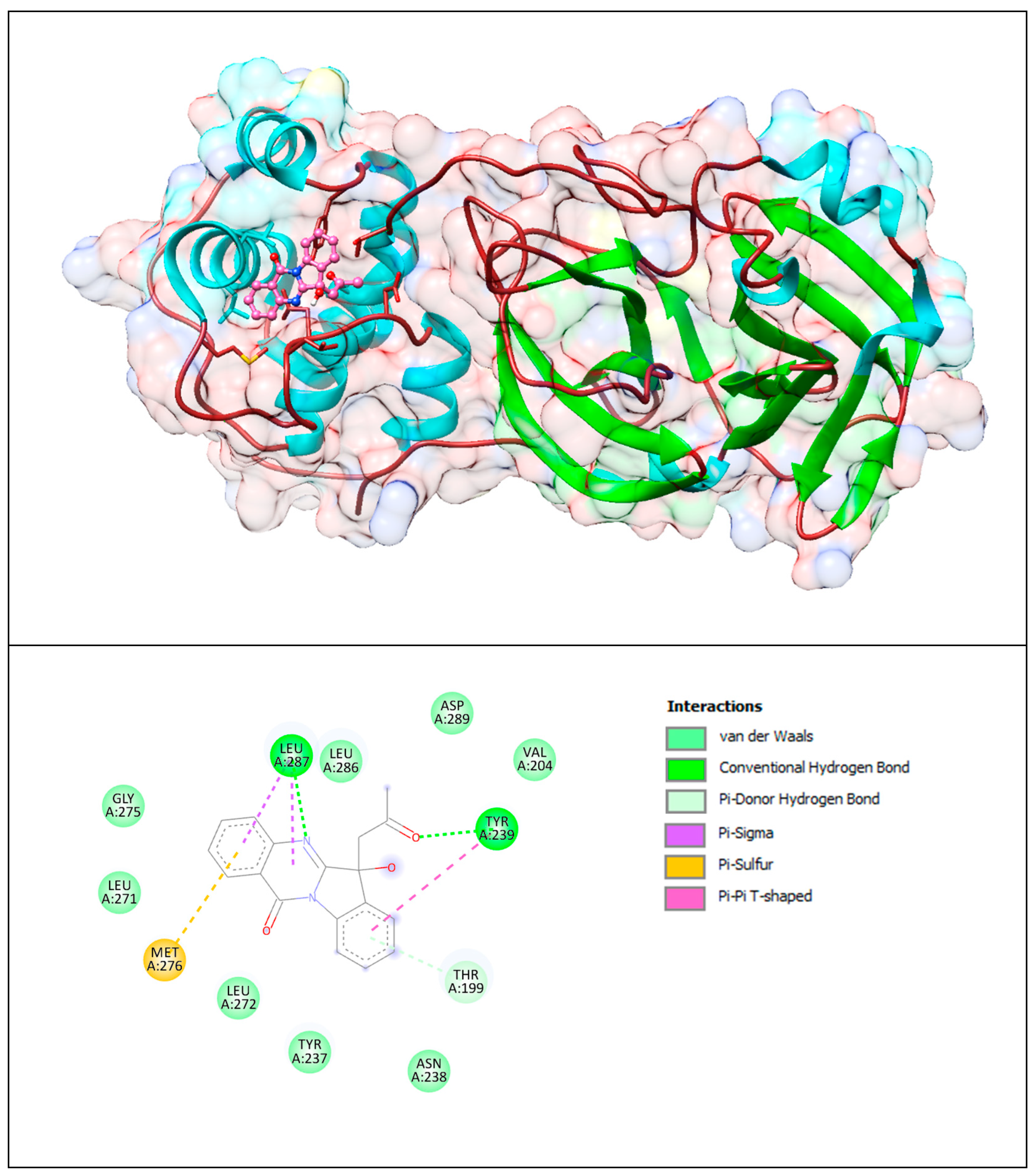 Separations 10 00073 g015 Separations 10 00073 g015