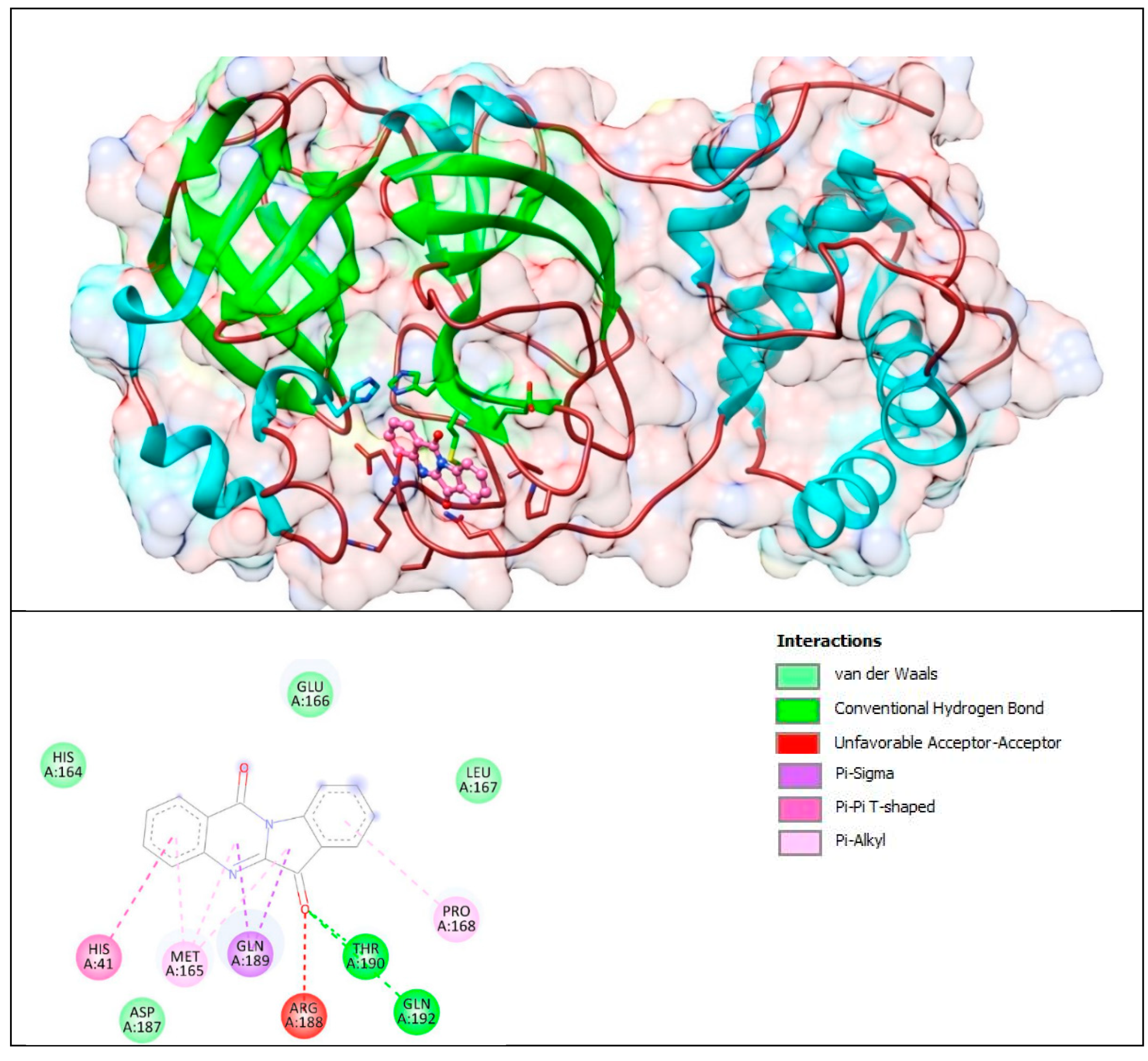 Separations 10 00073 g017 Separations 10 00073 g017
