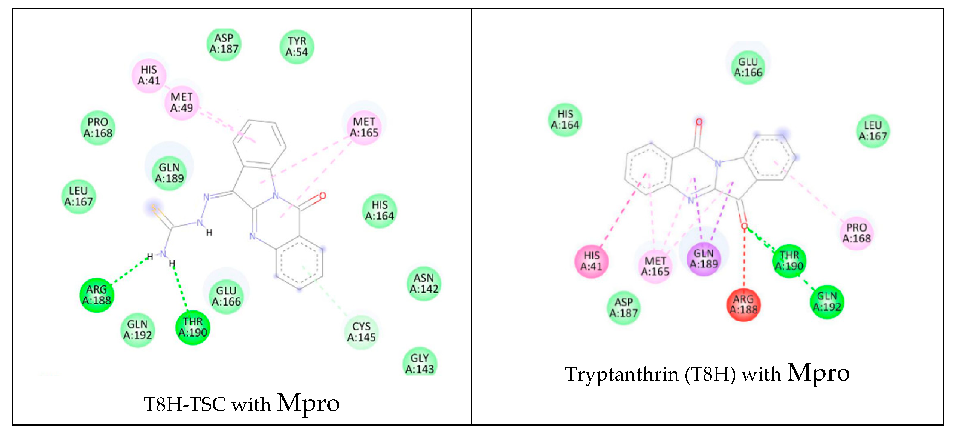 Separations 10 00073 g019a Separations 10 00073 g019a