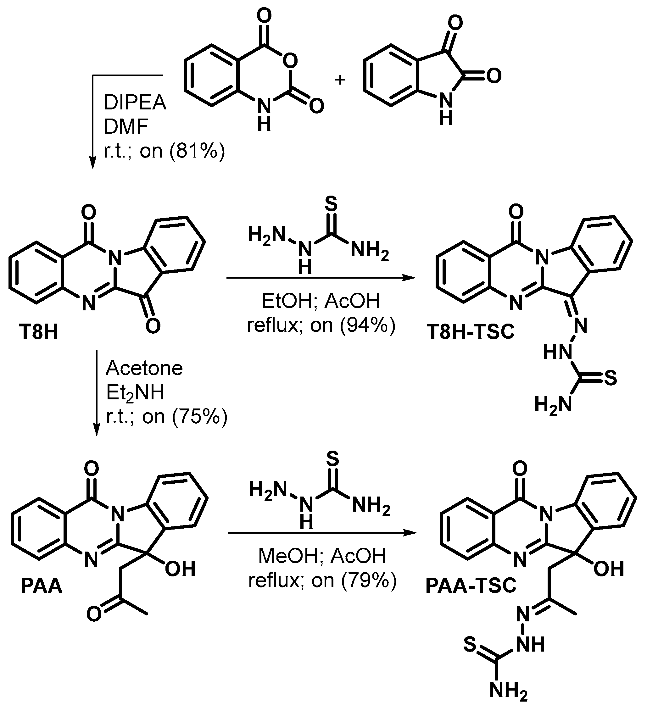 Separations 10 00073 sch002 Separations 10 00073 sch002