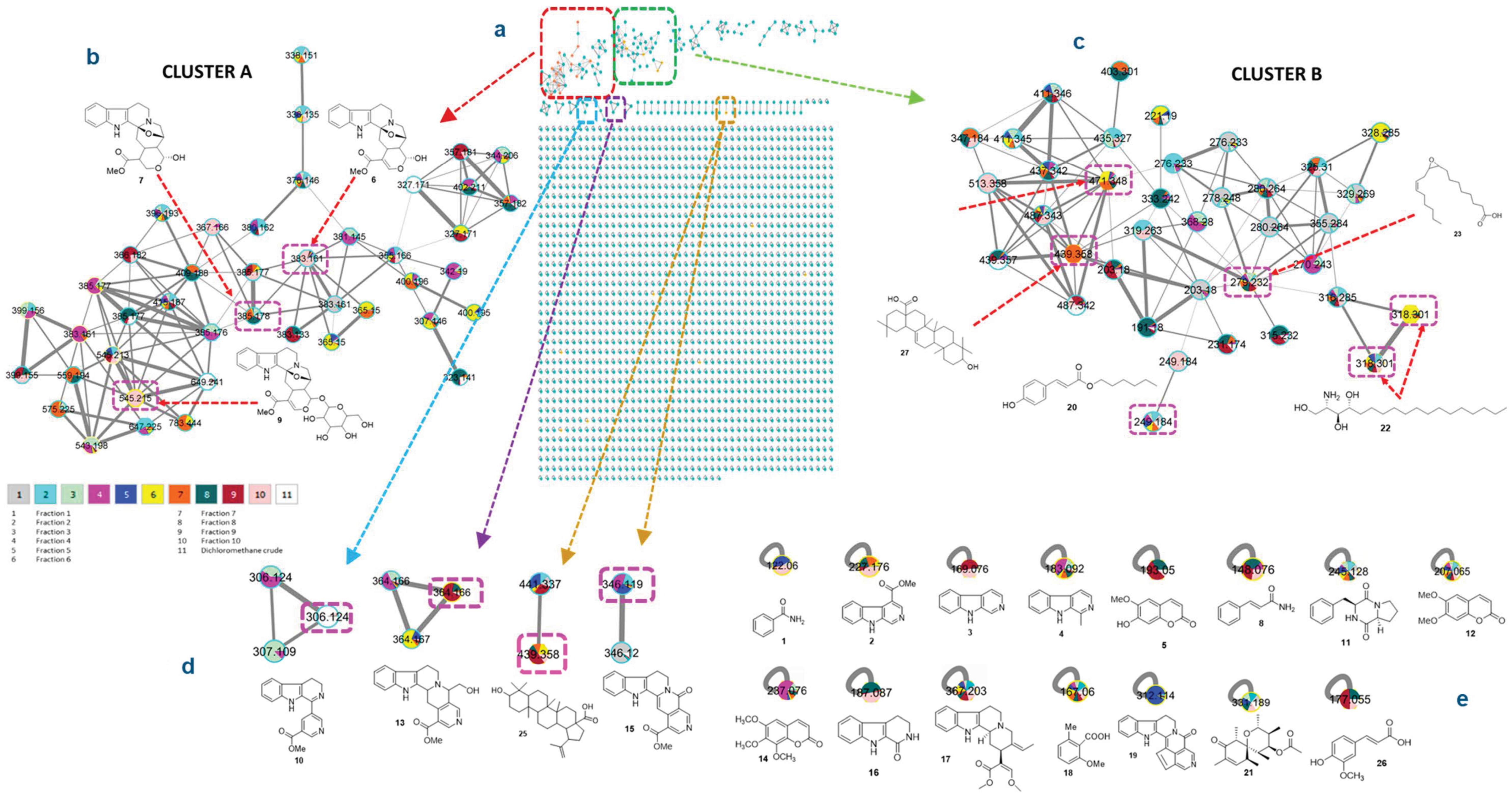 Separations 10 00074 g002 Separations 10 00074 g002