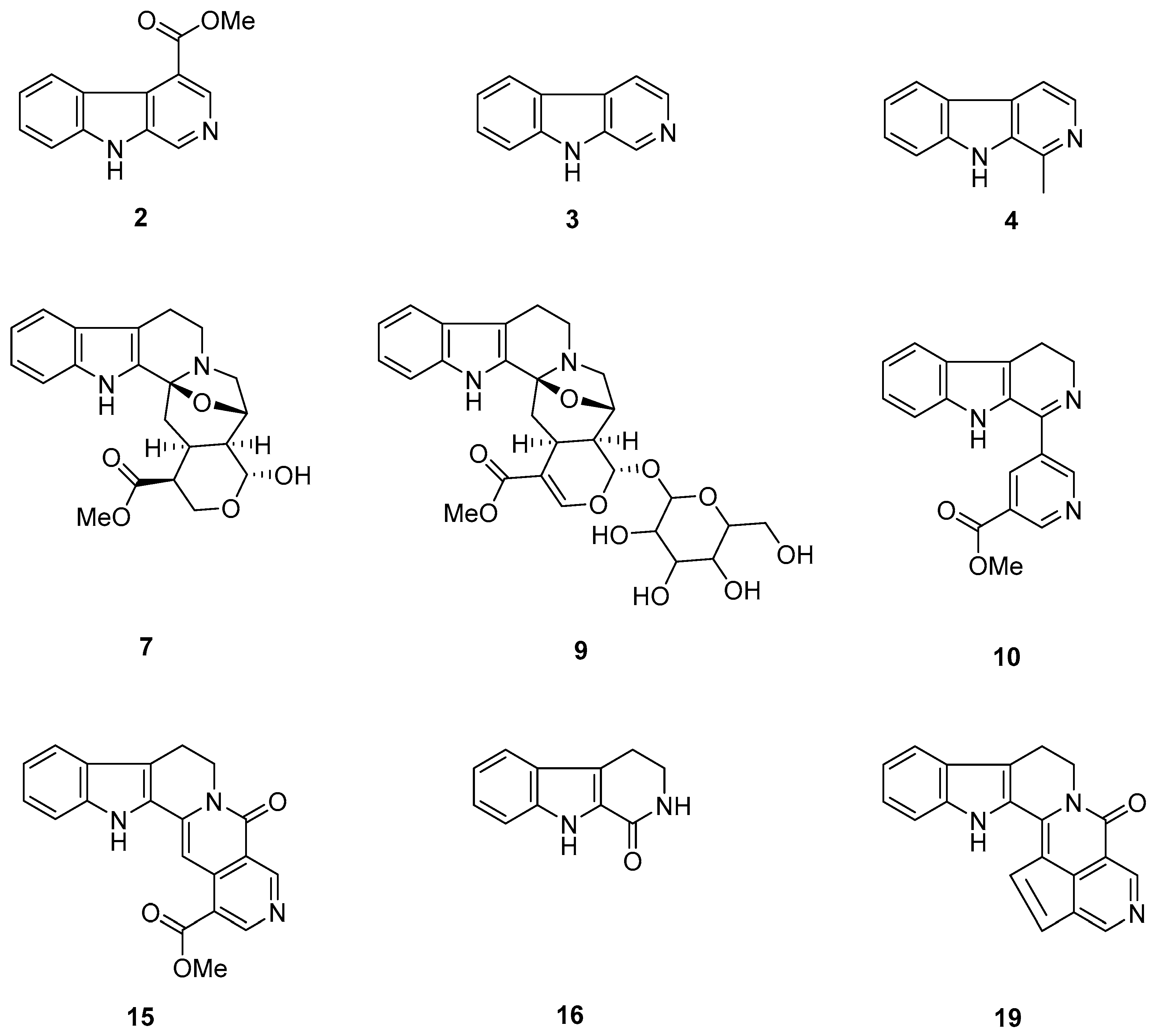 Separations 10 00074 g003 Separations 10 00074 g003