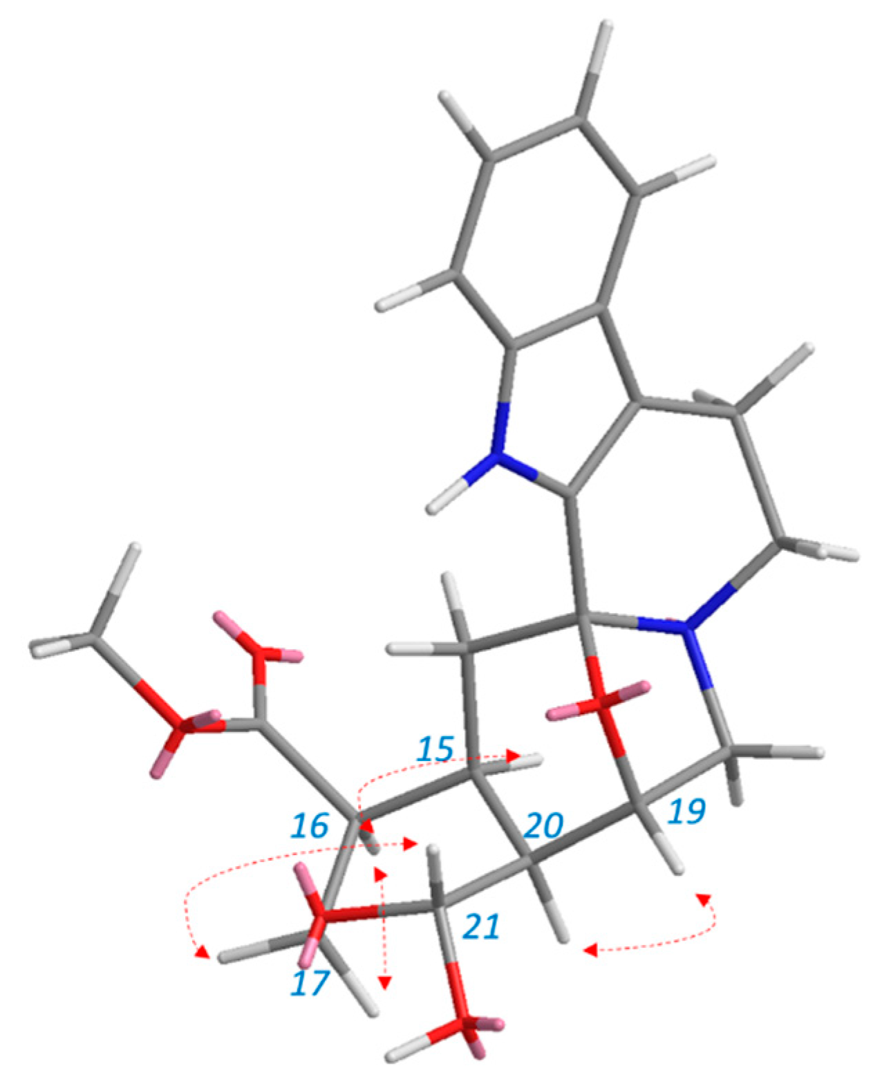 Separations 10 00074 g007 Separations 10 00074 g007