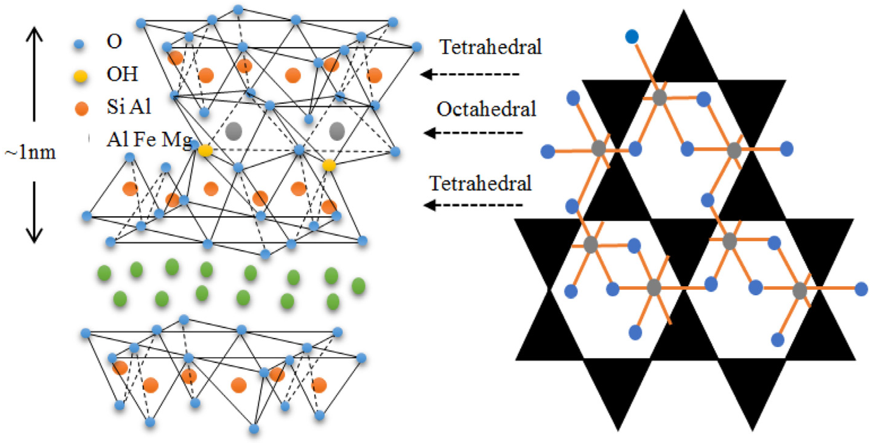Separations 10 00077 g002
