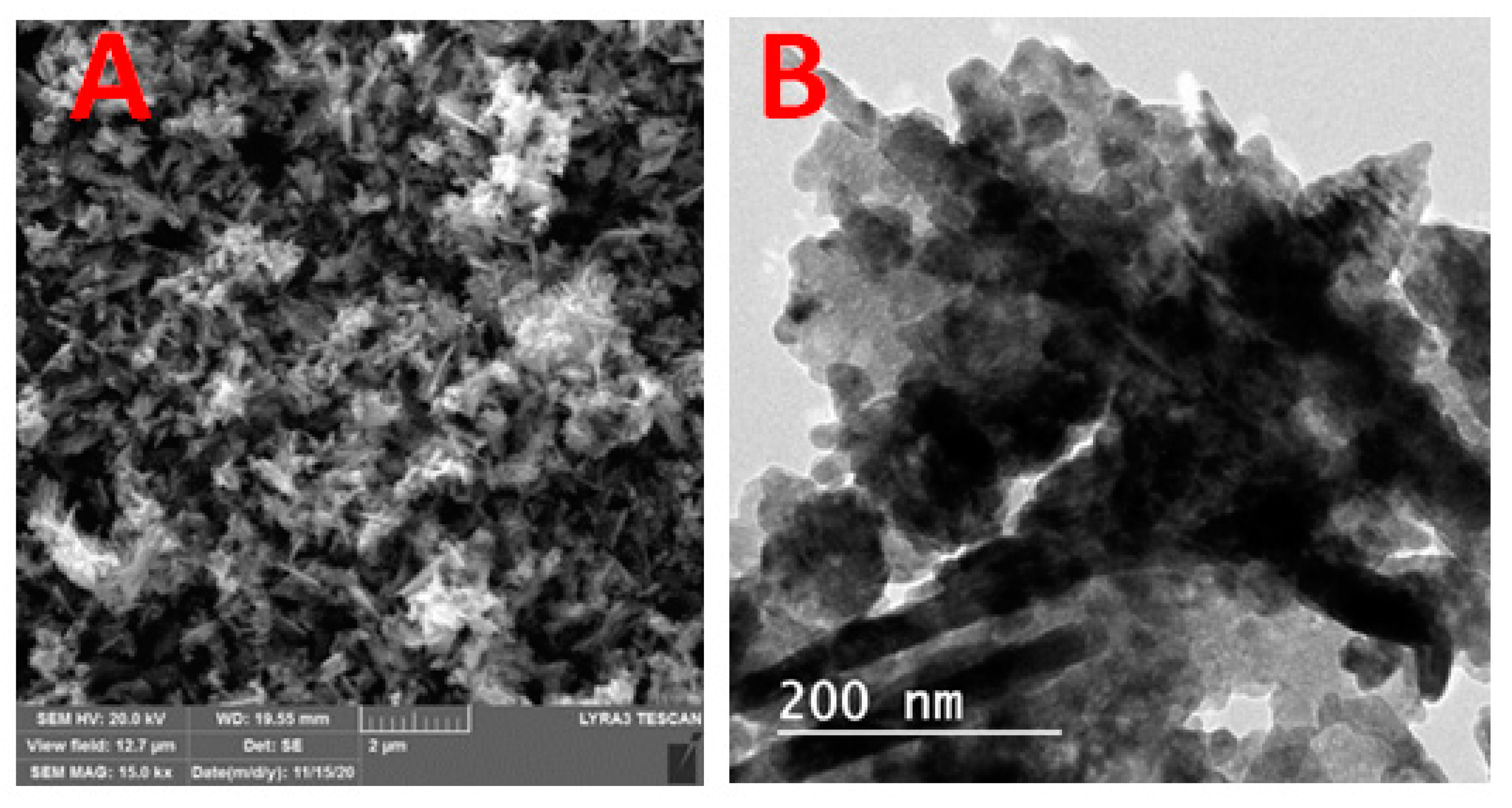 Separations 10 00078 g002 Separations 10 00078 g002