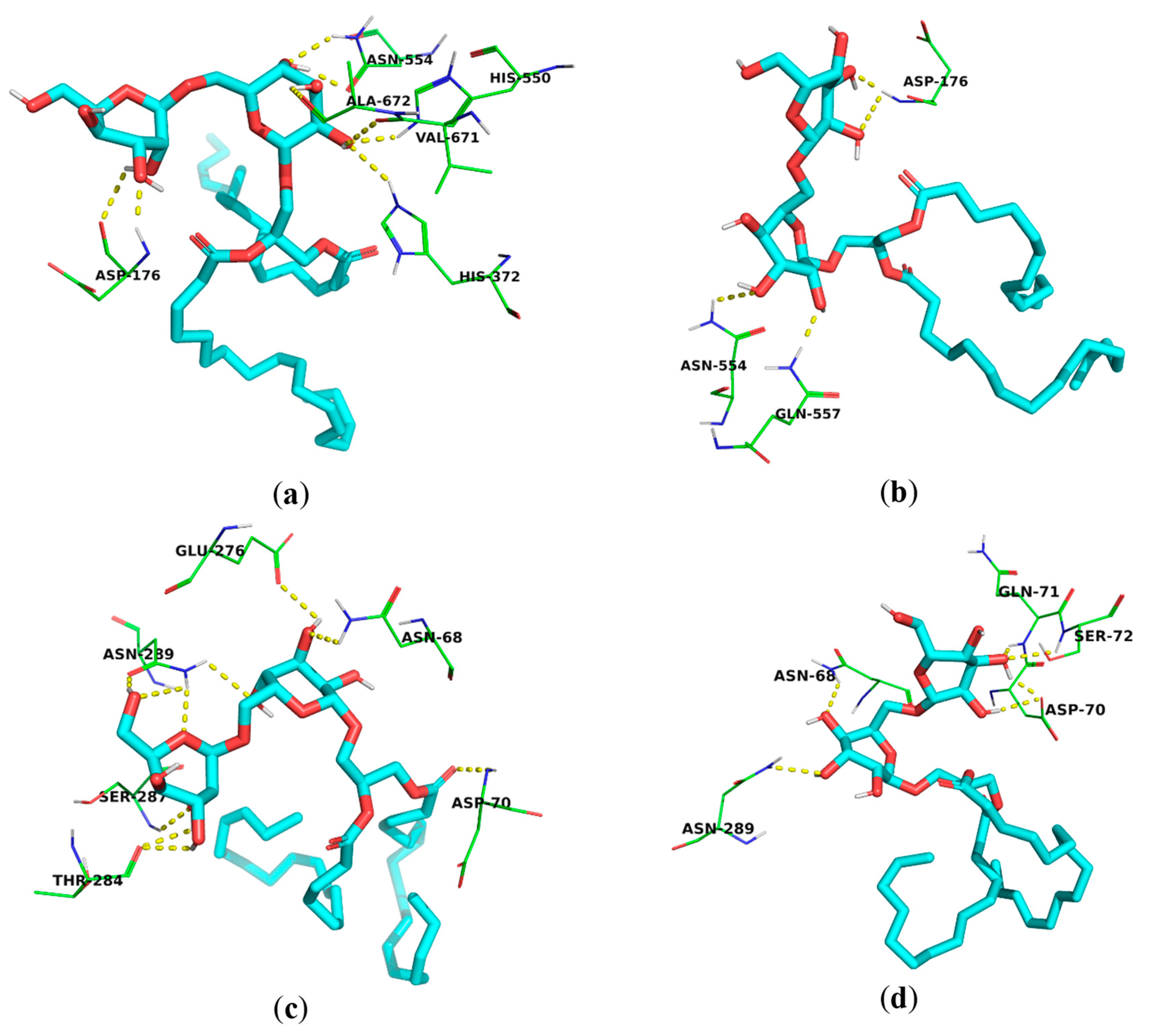 Separations 10 00083 g004