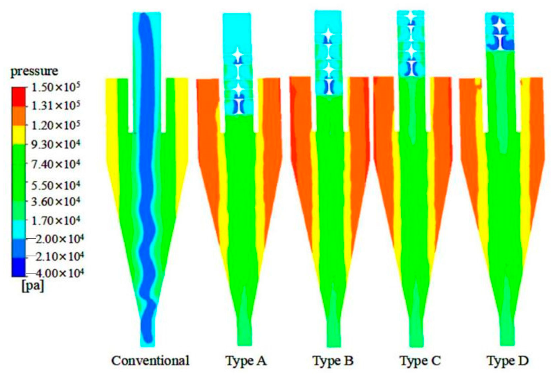 Separations 10 00084 g006 Separations 10 00084 g006