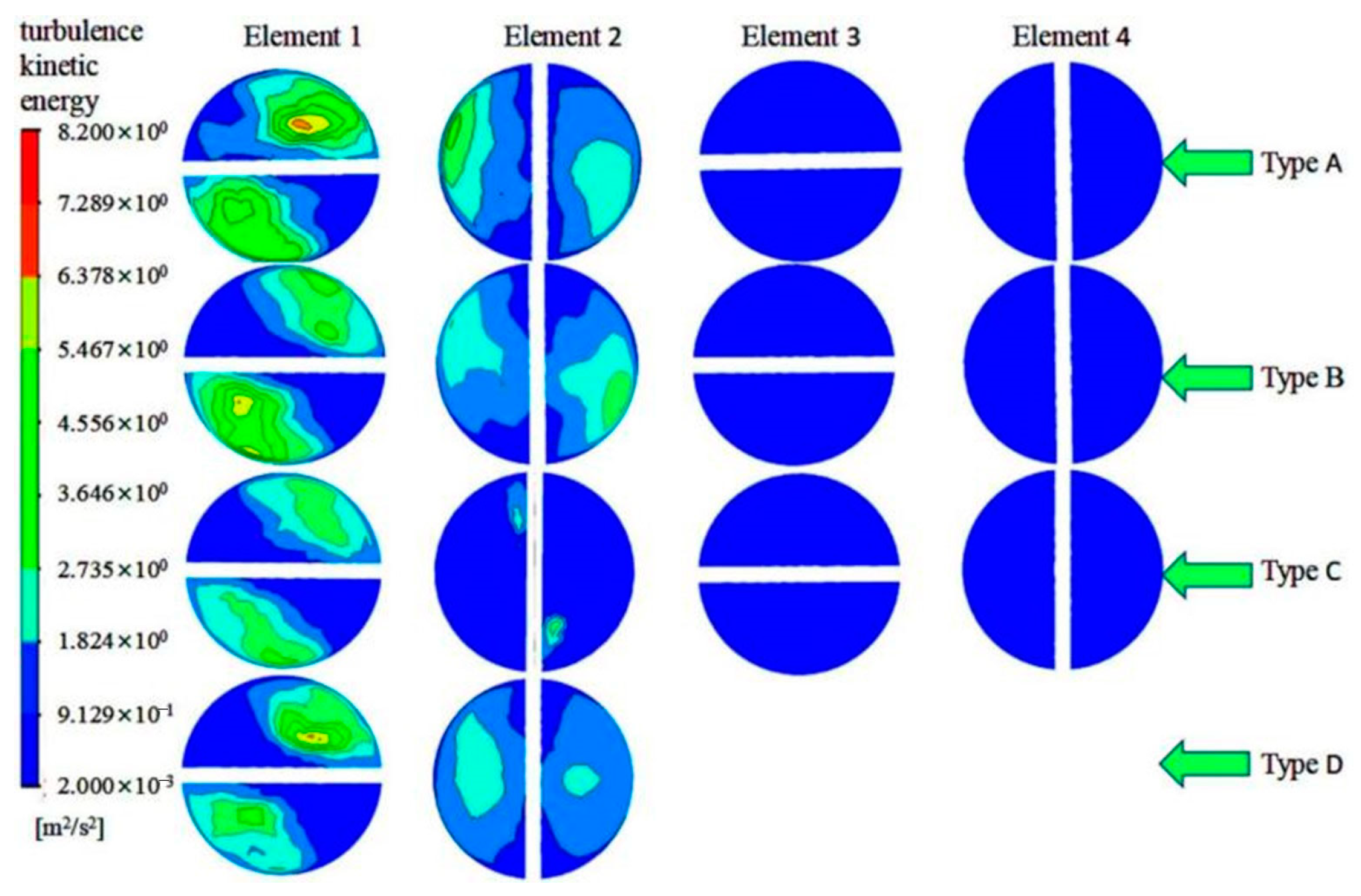 Separations 10 00084 g009 Separations 10 00084 g009