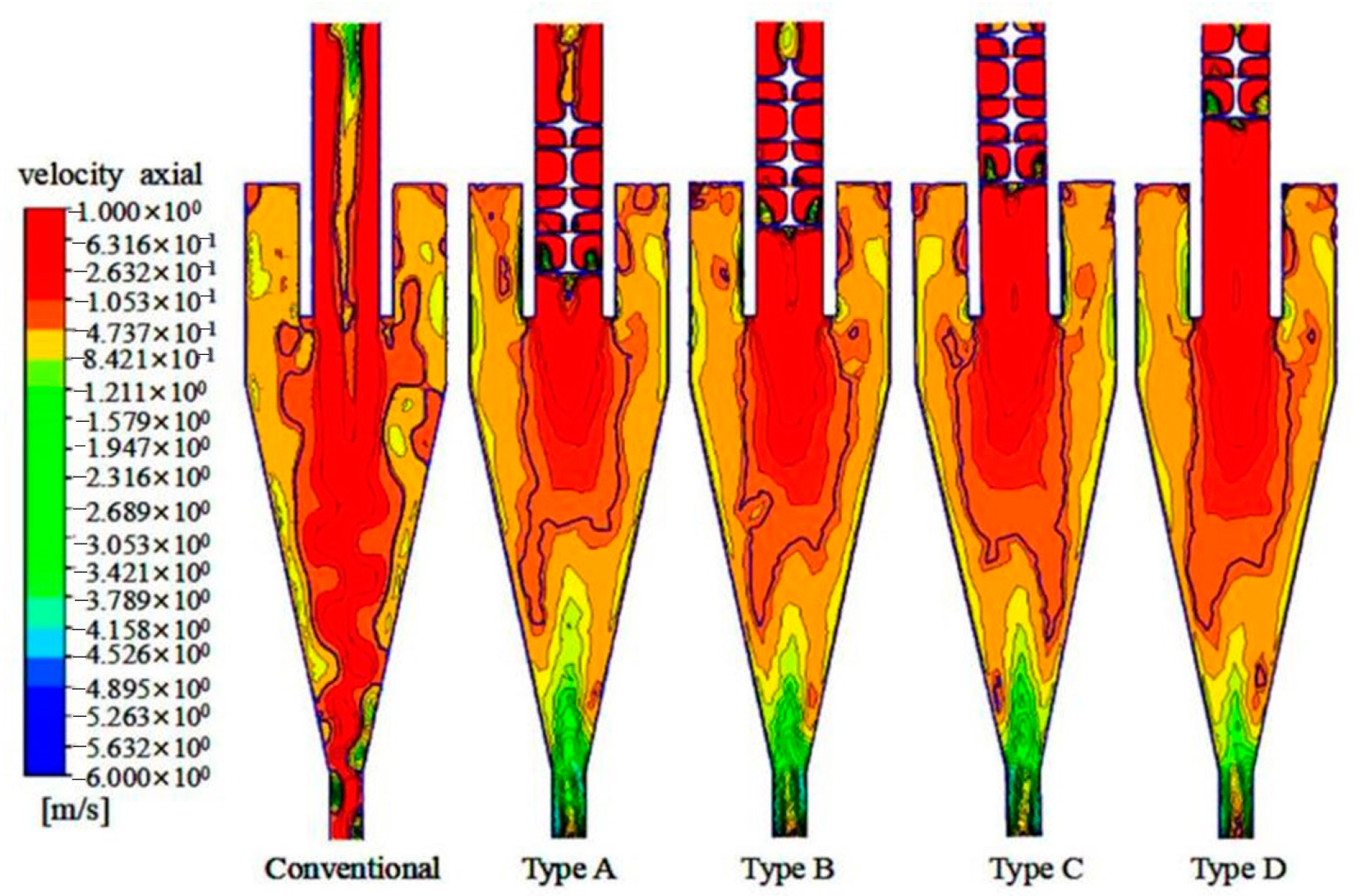 Separations 10 00084 g014 Separations 10 00084 g014